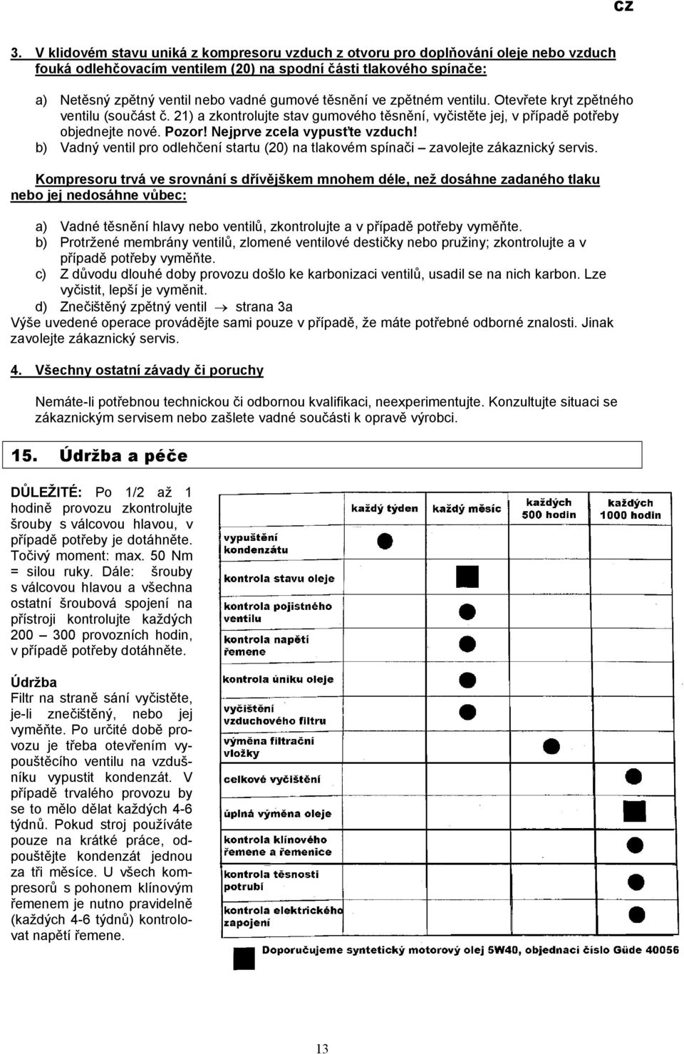 b) Vadný ventil pro odlehčení startu (20) na tlakovém spínači zavolejte zákaznický servis.