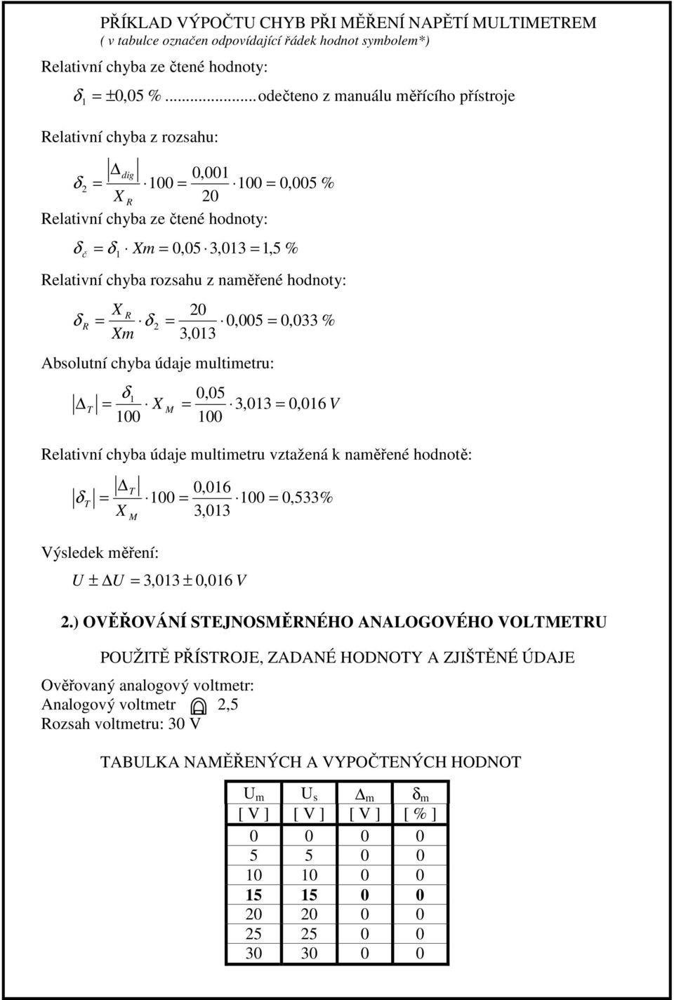 %,0 Absolutní chyba údaje ultietru: 0,0 M,0 0, 06 V 00 00 elativní chyba údaje ultietru vztažená k naěřené hodnotě: M 0,06 00 00 0,%,0 Výsledek ěření: ±,0 ± 0, 06 V.