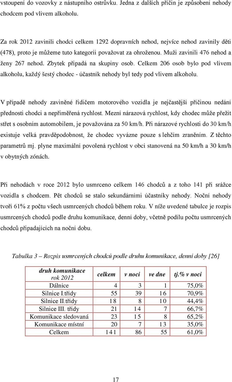 Zbytek připadá na skupiny osob. Celkem 206 osob bylo pod vlivem alkoholu, každý šestý chodec - účastník nehody byl tedy pod vlivem alkoholu.
