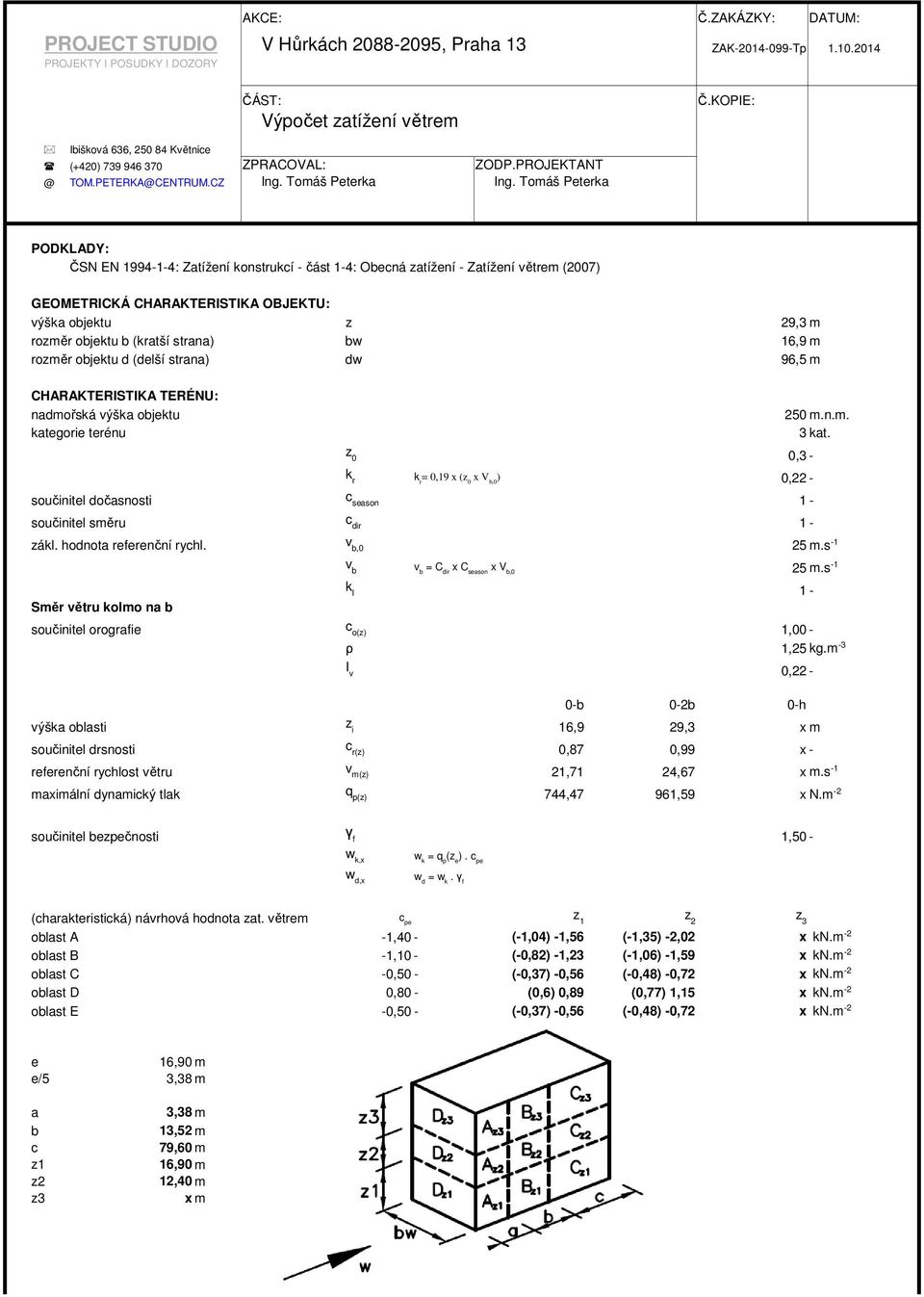 Tomáš Peterka PODKLADY: ČSN EN 1994-1-4: Zatížení konstrukcí - část 1-4: Obecná zatížení - Zatížení větrem (2007) GEOMETRICKÁ CHARAKTERISTIKA OBJEKTU: výška objektu rozměr objektu b (kratší strana)