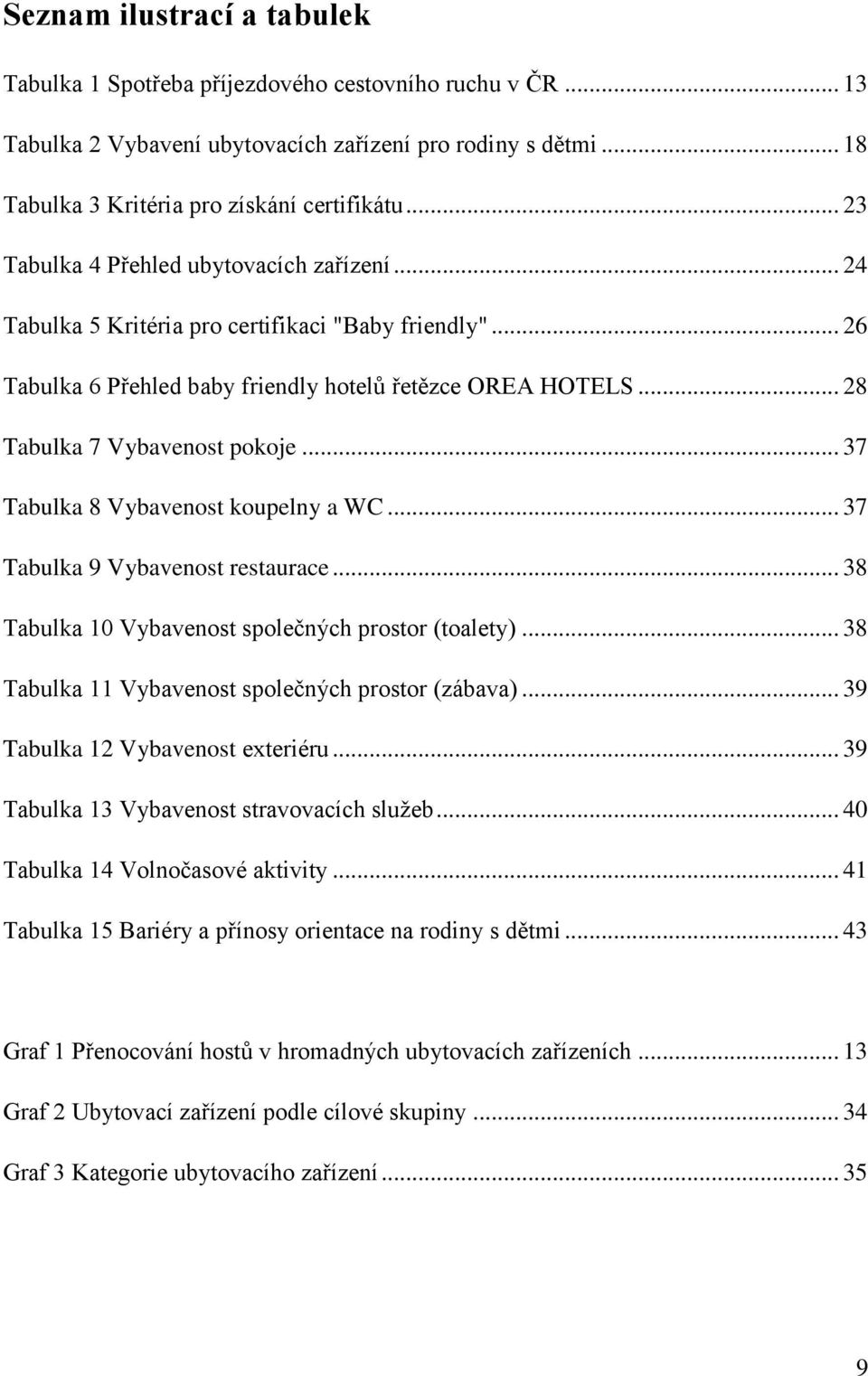 .. 37 Tabulka 8 Vybavenost koupelny a WC... 37 Tabulka 9 Vybavenost restaurace... 38 Tabulka 10 Vybavenost společných prostor (toalety)... 38 Tabulka 11 Vybavenost společných prostor (zábava).