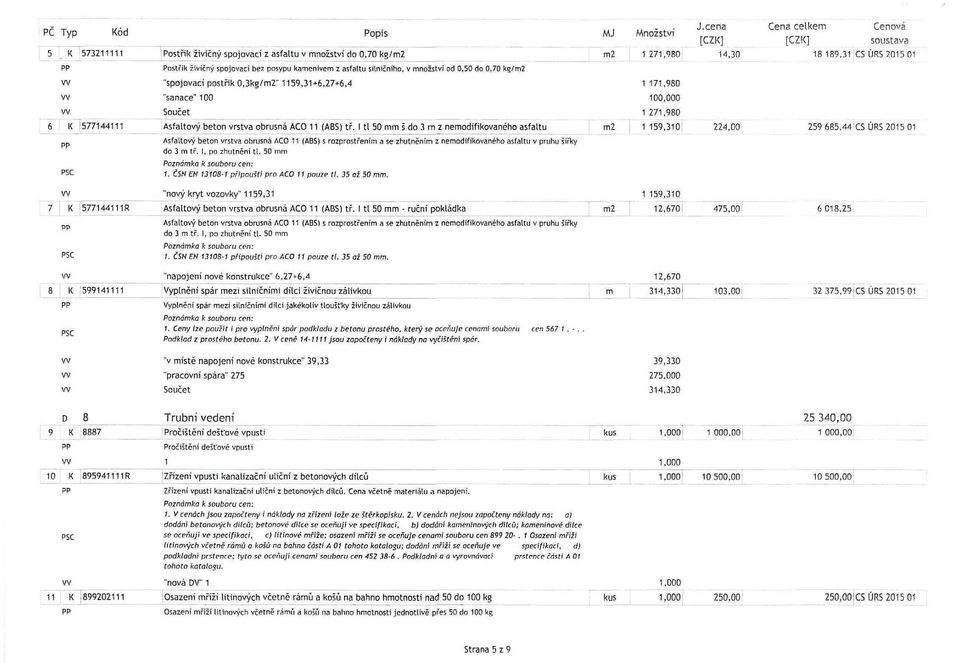 I ti 50 mm š do 3 m z nemodifikovaného asfaltu Asfaltový beton vrstva obrusná ACO 11 (ABS) s rozprostřením a se zhutněním z nemodifikovaného asfaltu v pruhu šířky do 3 m tř. I, po zhutnění ti.