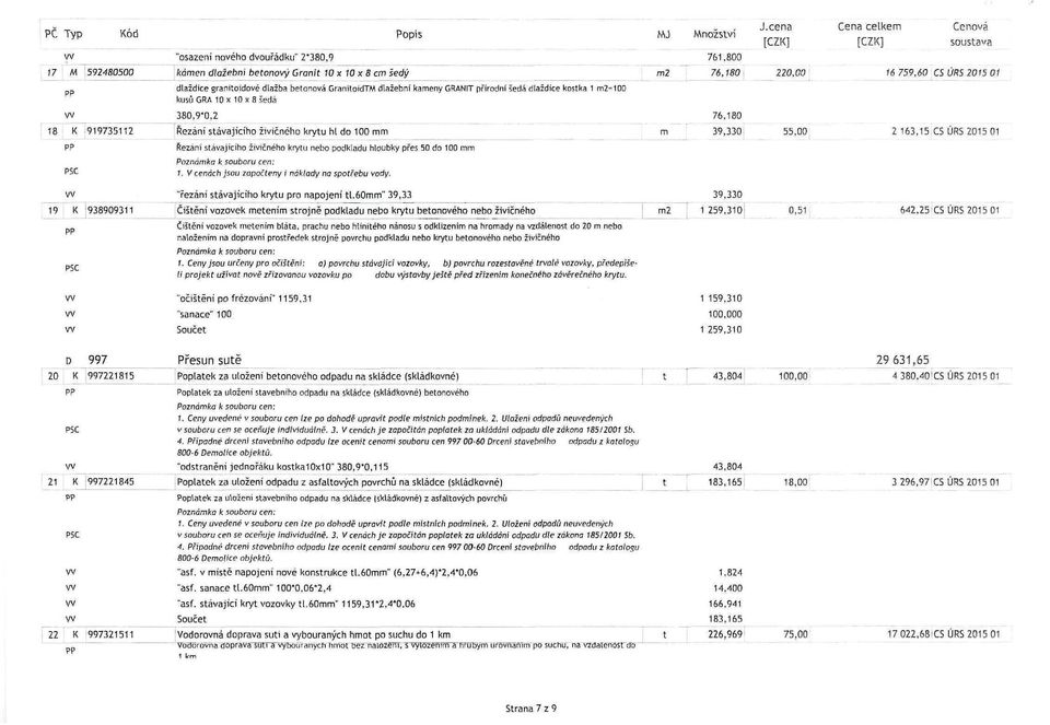 hloubky přes 50 do 100 mm 1. V cenách jsou započteny í náklady na spotřebu vody. "řezáni stávajícího krytu pro napojení tl.