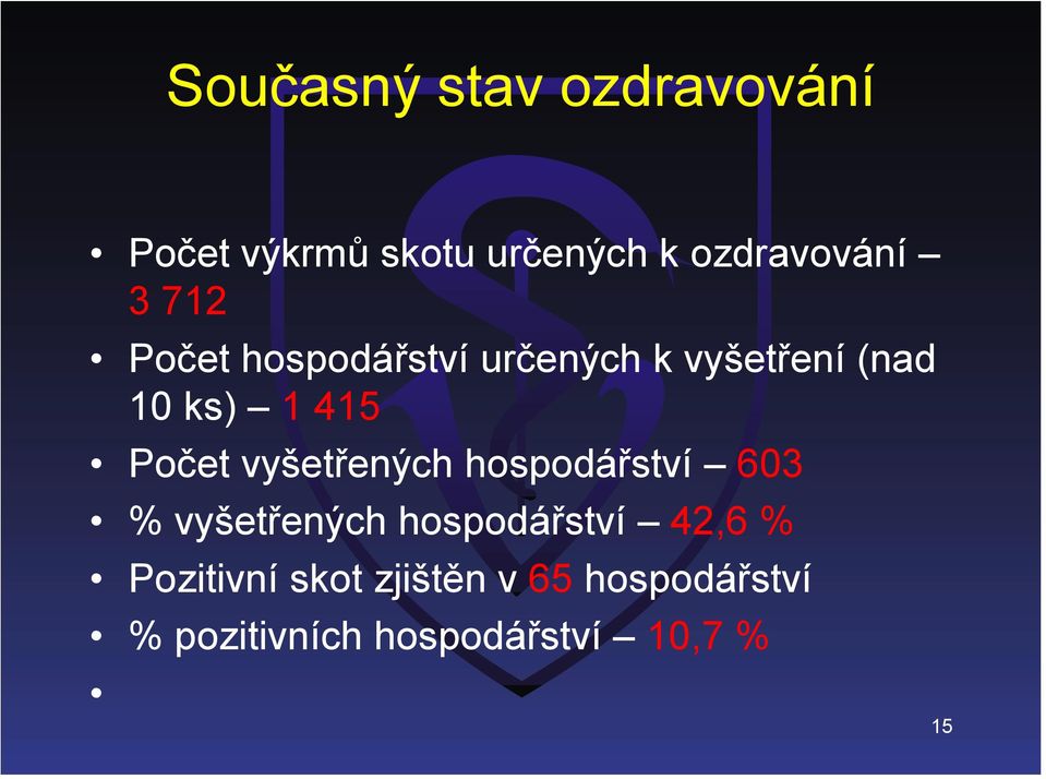 vyšetřených hospodářství 603 % vyšetřených hospodářství 42,6 %