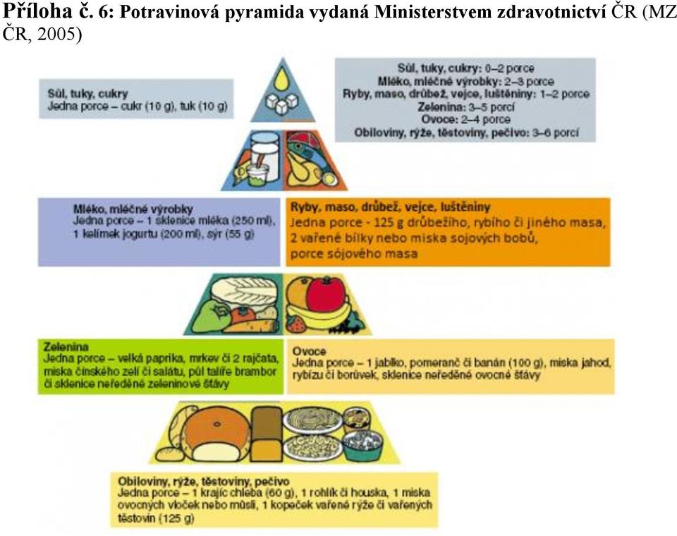 pyramida vydaná