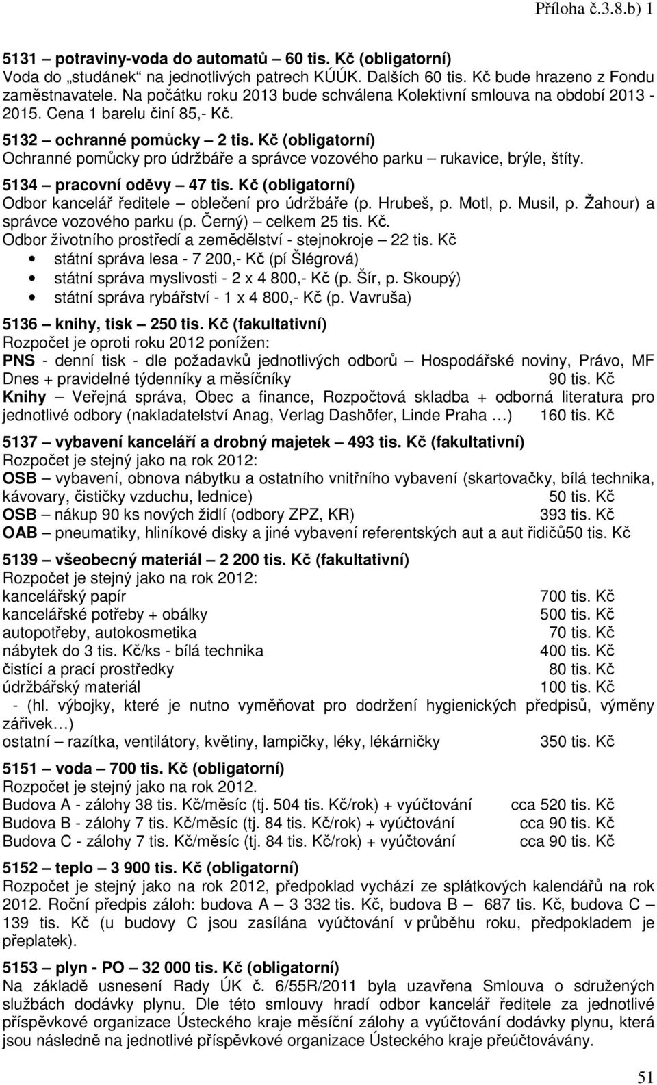 Kč (obligatorní) Ochranné pomůcky pro údržbáře a správce vozového parku rukavice, brýle, štíty. 5134 pracovní oděvy 47 tis. Kč (obligatorní) Odbor kancelář ředitele oblečení pro údržbáře (p.