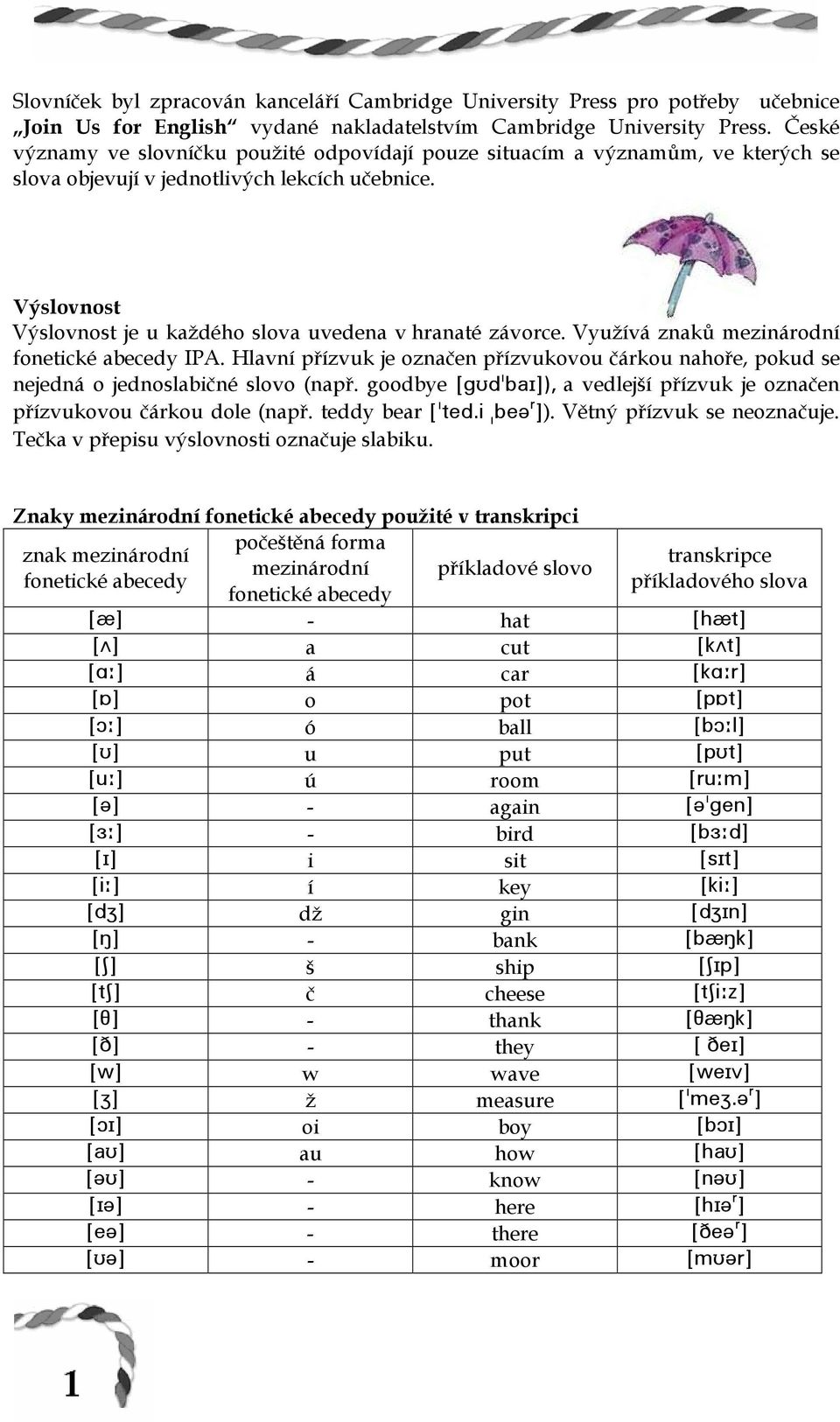 Výslovnost Výslovnost je u každého slova uvedena v hranaté závorce. Využívá znaků mezinárodní fonetické abecedy IPA.