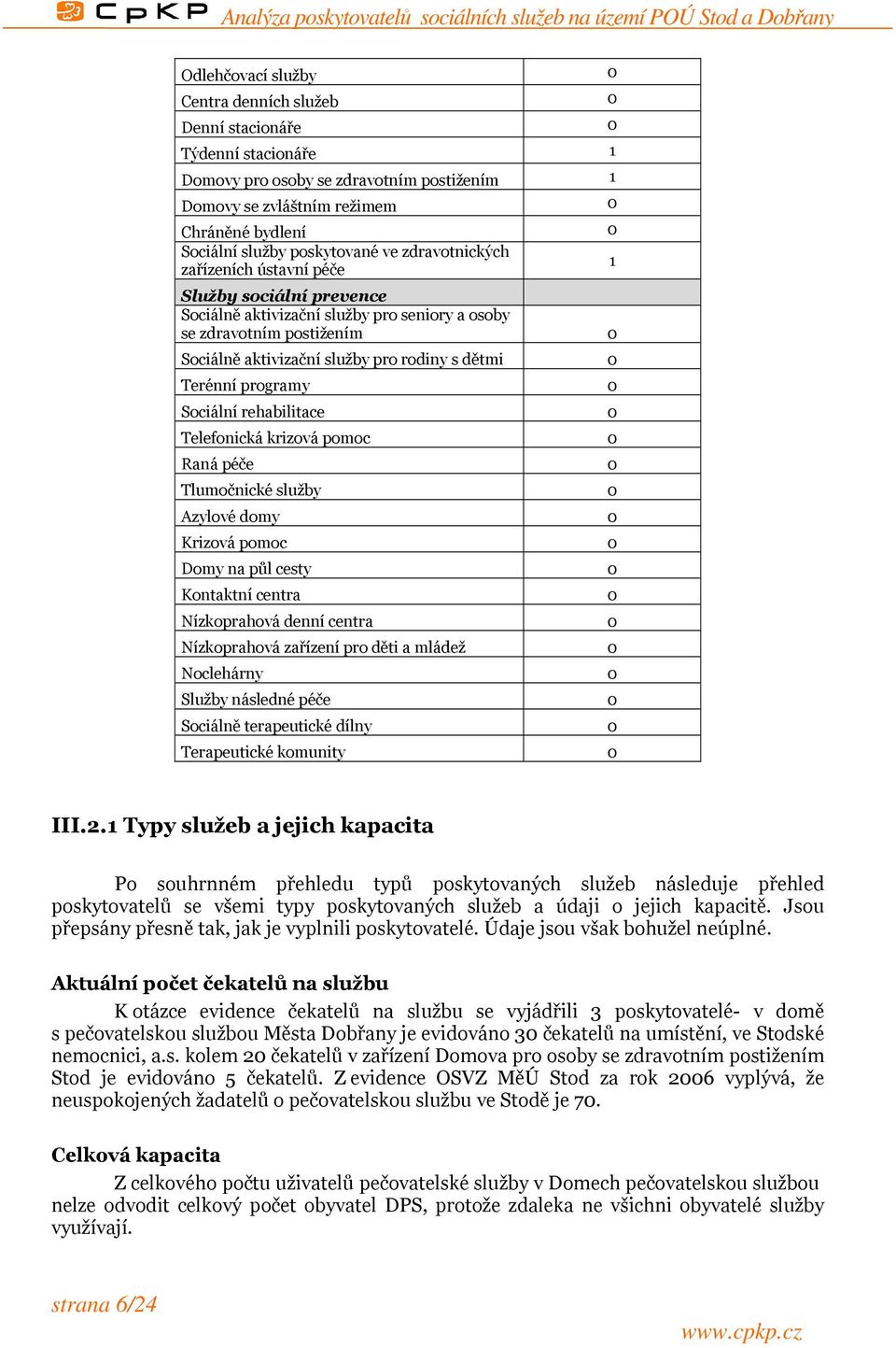 dětmi 0 Terénní programy 0 Sociální rehabilitace 0 Telefonická krizová pomoc 0 Raná péče 0 Tlumočnické služby 0 Azylové domy 0 Krizová pomoc 0 Domy na půl cesty 0 Kontaktní centra 0 Nízkoprahová