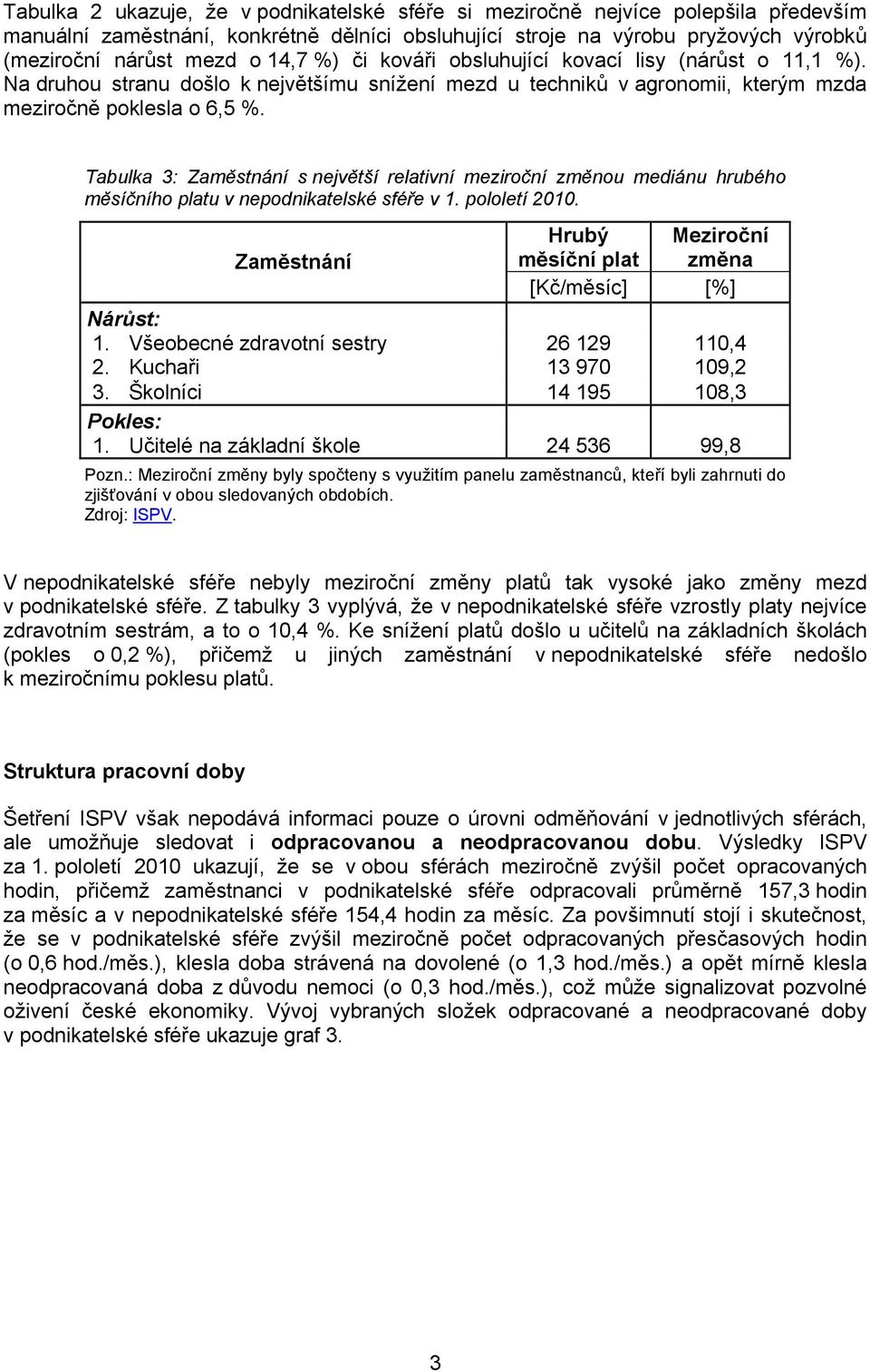 Tabulka 3: Zaměstnání s největší relativní meziroční změnou mediánu hrubého měsíčního platu v nepodnikatelské sféře v 1. pololetí 2010.