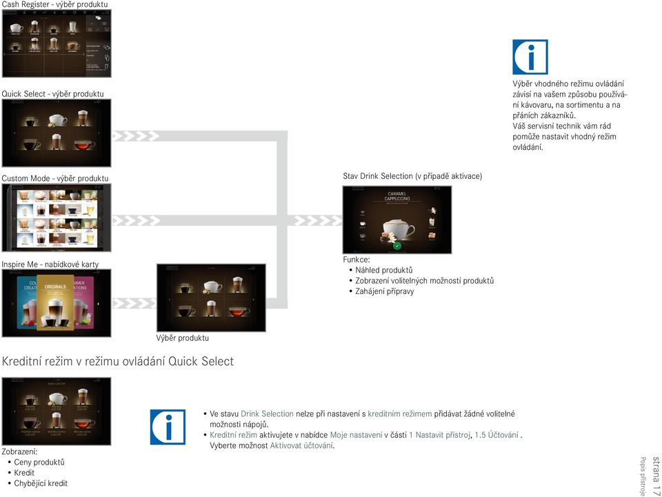 Custom Mode - výběr produktu stav Drnk selecton (v případě aktvace) nspre Me - nabídkové karty Funkce: Náhled produktů zobrazení voltelných možností produktů zahájení přípravy Výběr produktu Kredtní