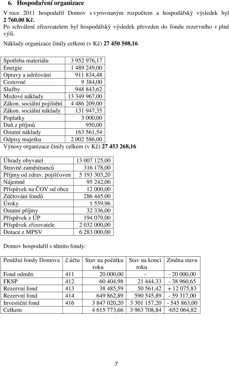 Náklady organizace činily celkem (v Kč) 27 450 508,16 Spotřeba materiálu 3 952 976,17 Energie 1 489 249,00 Opravy a udržování 911 834,48 Cestovné 9 384,00 Služby 948 843,62 Mzdové náklady 13 349