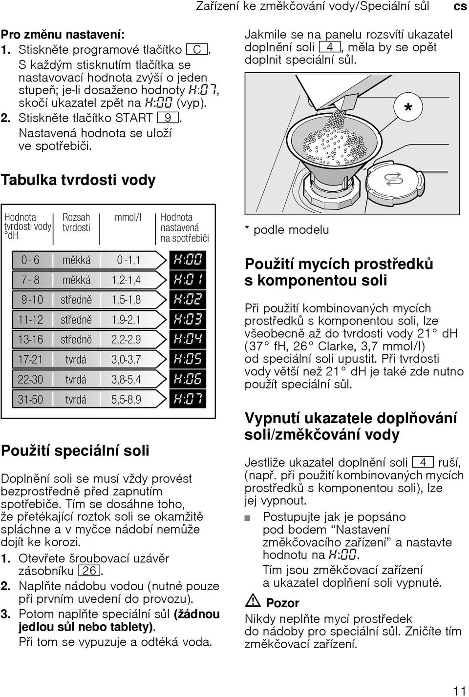 Nastavená hodnota se uloží ve spotebiči. Jakmile se na panelu rozsvítí ukazatel doplnní soli @, mla by se opt doplnit speciální sl.