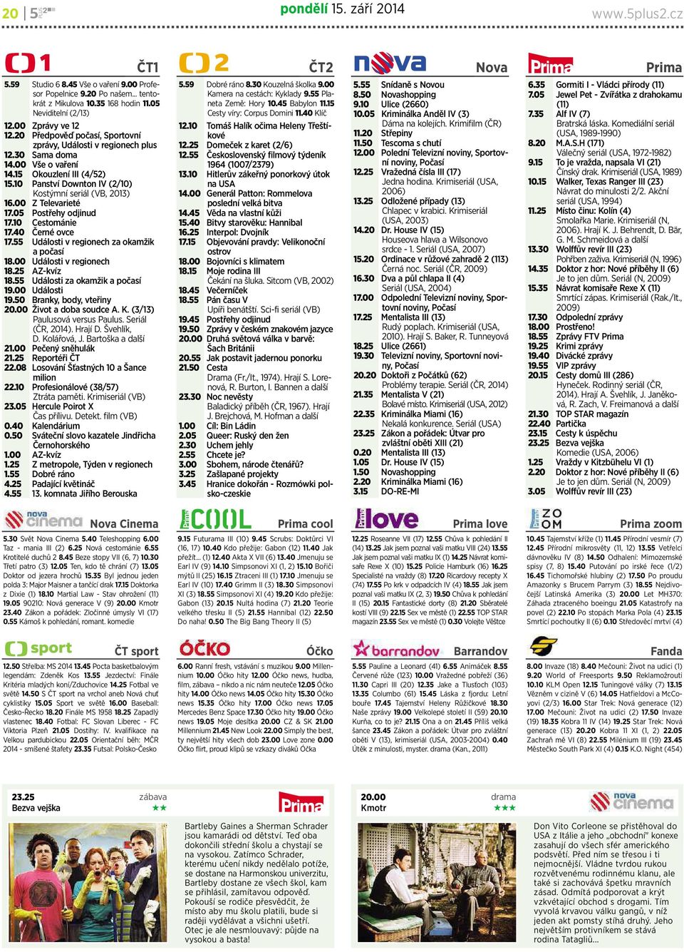10 Panství Downton IV (2/10) Kostýmní seriál (VB, 2013) 16.00 ZTelevarieté 17.05 Postřehy odjinud 17.10 Cestománie 17.40 Černé ovce 17.55 Události v regionech za okamžik apočasí 18.