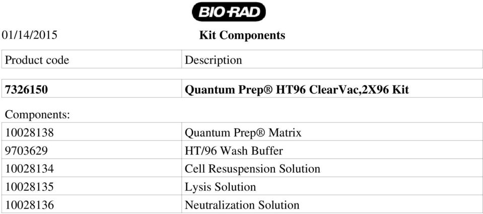 Quantum Prep Matrix 9703629 HT/96 Wash Buffer 10028134 Cell