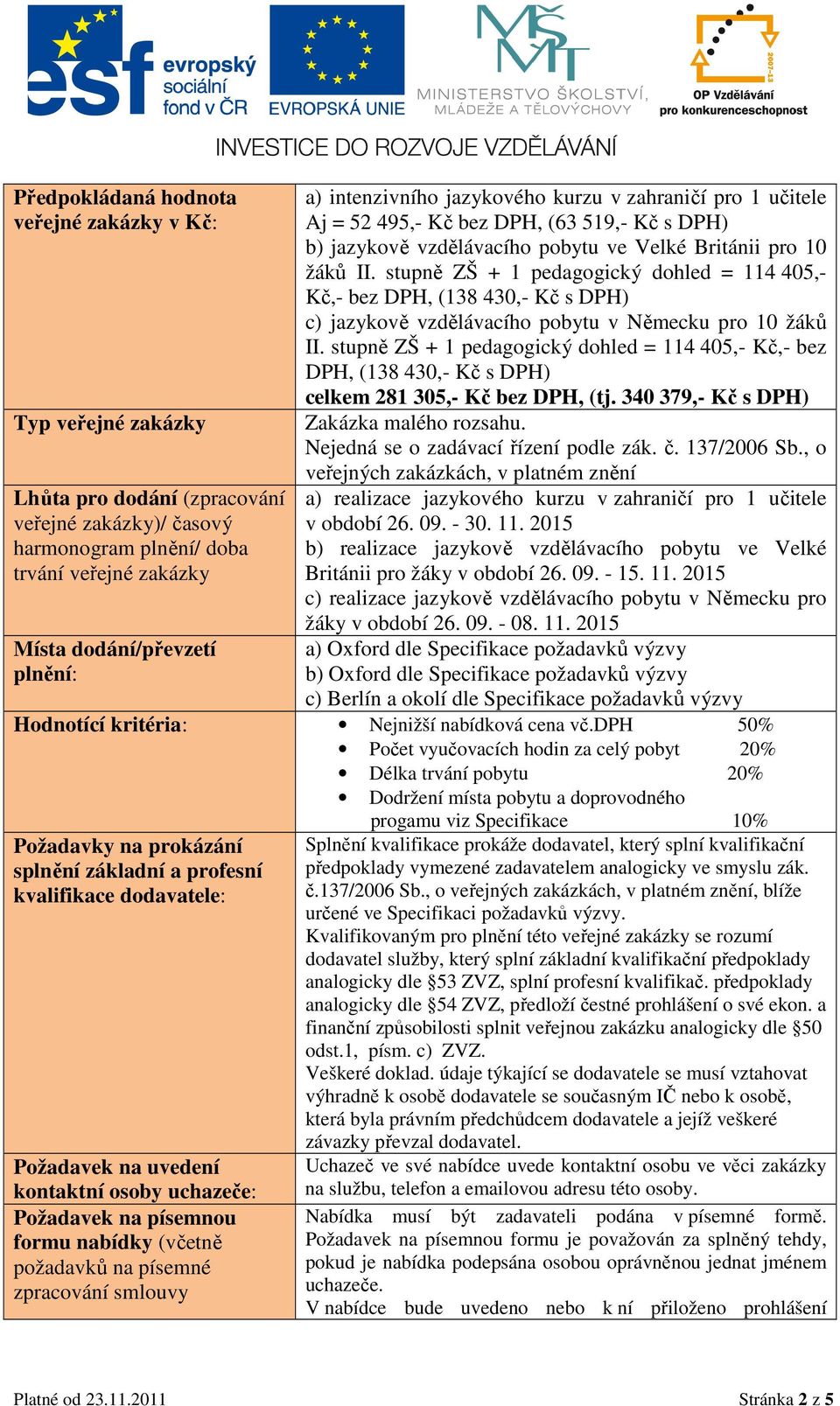 stupně ZŠ + 1 pedagogický dohled = 114 405,- Kč,- bez DPH, (138 430,- Kč s DPH) c) jazykově vzdělávacího pobytu v Německu pro 10 žáků II.