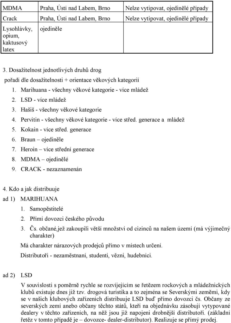 Hašiš - všechny věkové kategorie 4. Pervitin - všechny věkové kategorie - více střed. generace a mládež 5. Kokain - více střed. generace 6. Braun ojediněle 7. Heroin více střední generace 8.