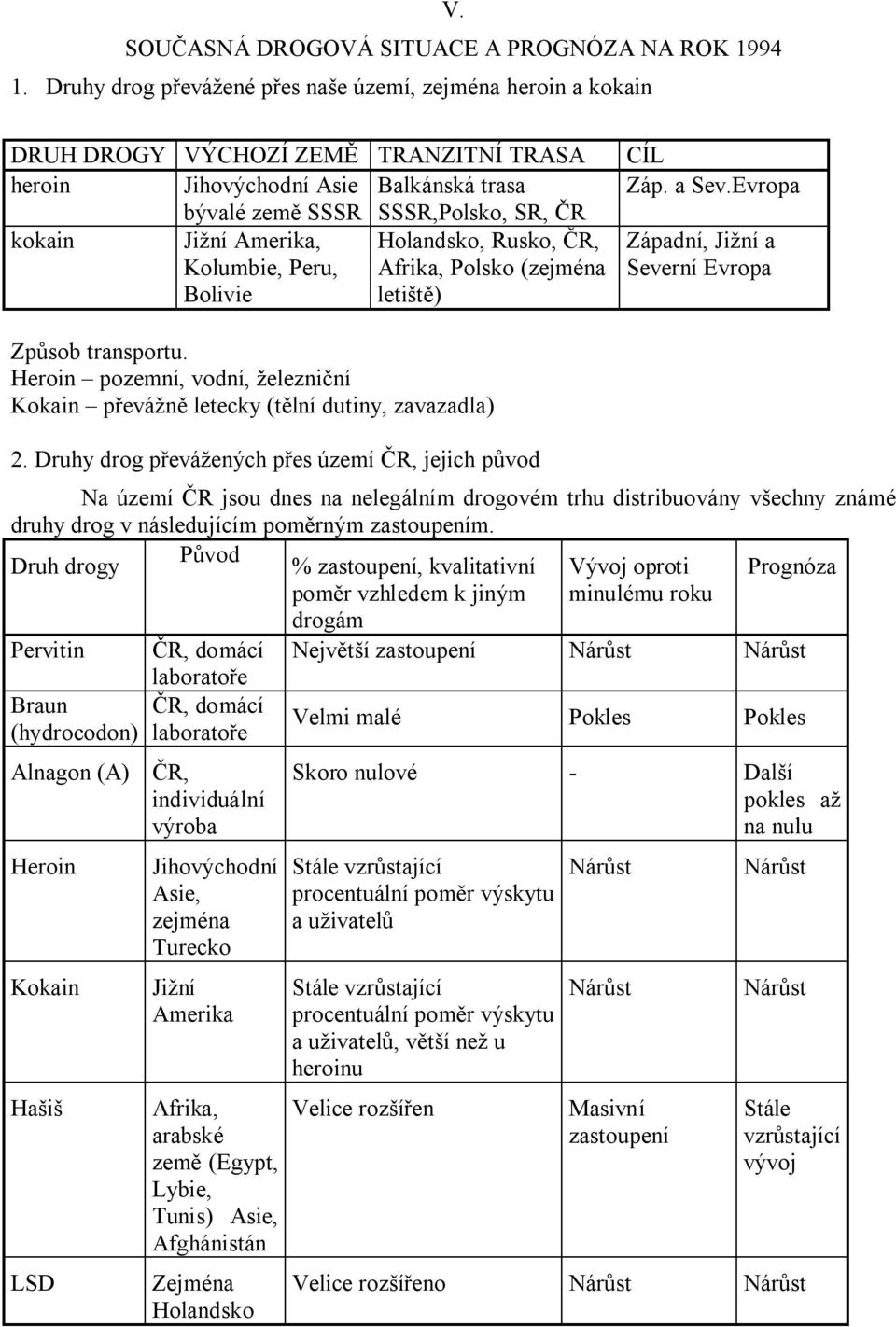 Amerika, Holandsko, Rusko, ČR, Kolumbie, Peru, Afrika, Polsko (zejména Bolivie letiště) CÍL Záp. a Sev.Evropa Západní, Jižní a Severní Evropa Způsob transportu.