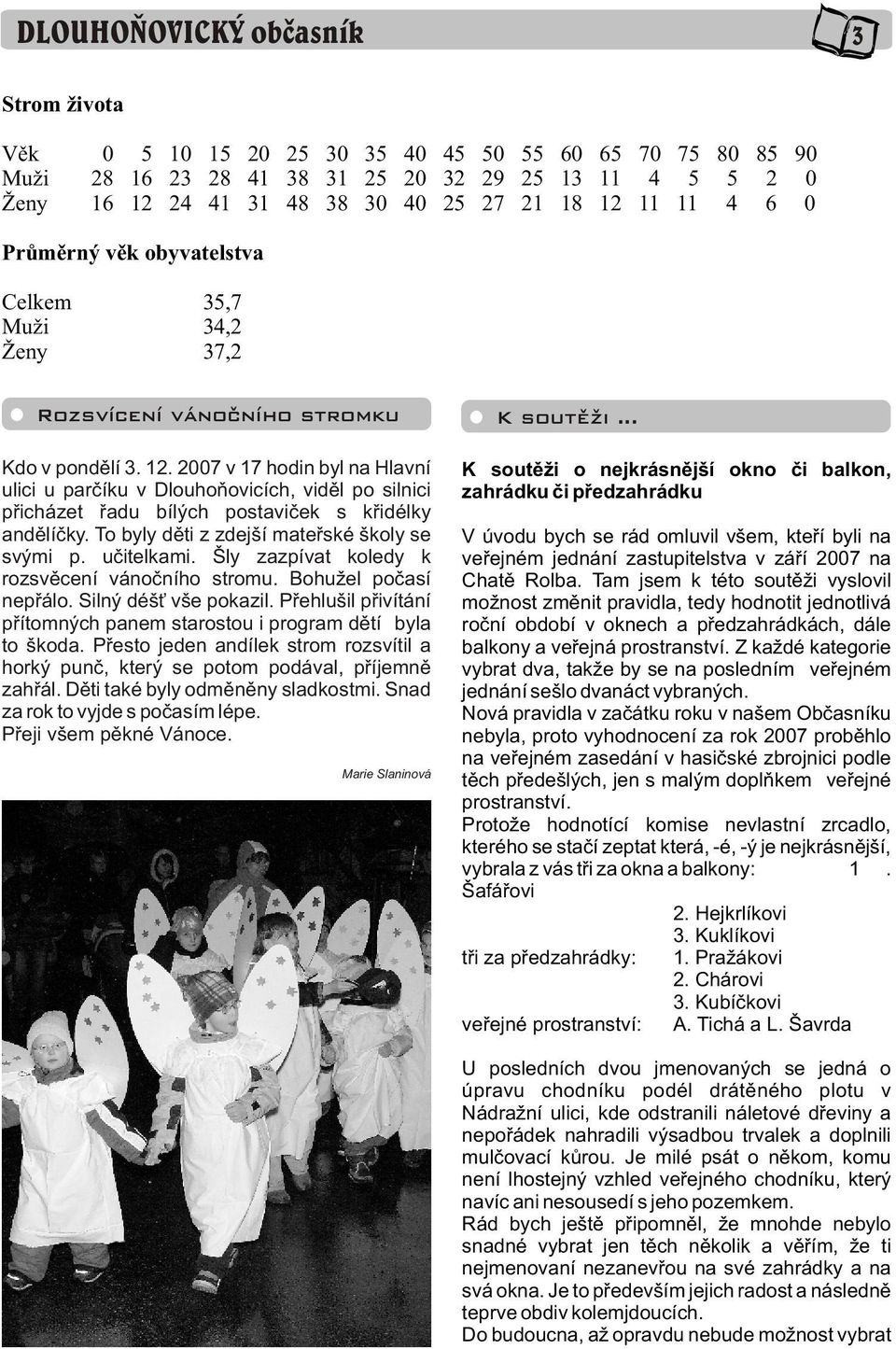 2007 v 17 hodin byl na Hlavní ulici u parèíku v Dlouhoòovicích, vidìl po silnici pøicházet øadu bílých postavièek s køidélky andìlíèky. To byly dìti z zdejší mateøské školy se svými p. uèitelkami.
