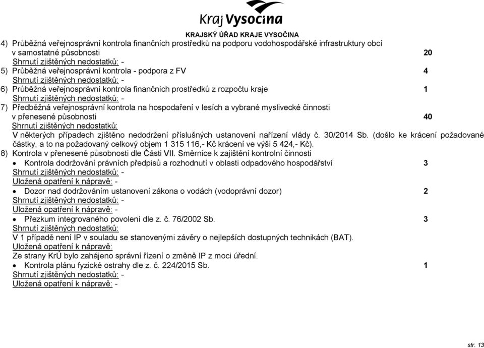 případech zjištěno nedodržení příslušných ustanovení nařízení vlády č. 30/2014 Sb. (došlo ke krácení požadované částky, a to na požadovaný celkový objem 1 315 116,- Kč krácení ve výši 5 424,- Kč).