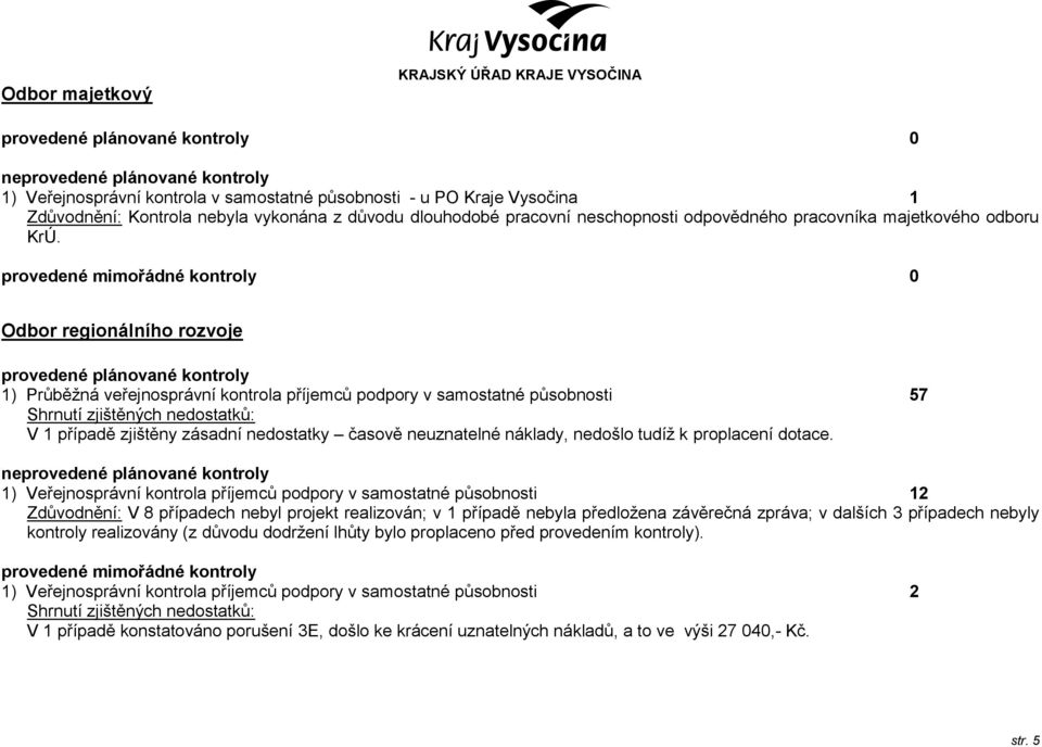 Odbor regionálního rozvoje 1) Průběžná veřejnosprávní kontrola příjemců podpory v samostatné působnosti 57 V 1 případě zjištěny zásadní nedostatky časově neuznatelné náklady, nedošlo tudíž k