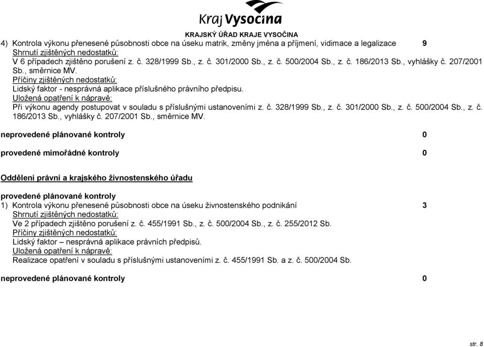 , z. č. 301/2000 Sb., z. č. 500/2004 Sb., z. č. 186/2013 Sb., vyhlášky č. 207/2001 Sb., směrnice MV.