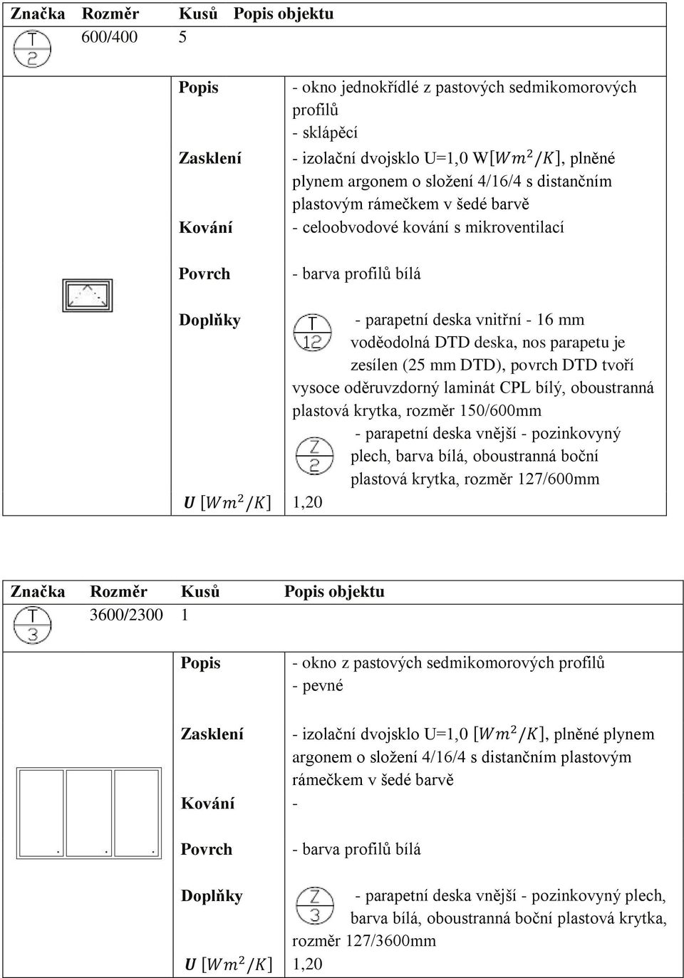 laminát CPL bílý, oboustranná plastová krytka, rozměr 150/600mm - parapetní deska vnější - pozinkovyný plech, barva bílá, oboustranná boční plastová krytka, rozměr 127/600mm Značka