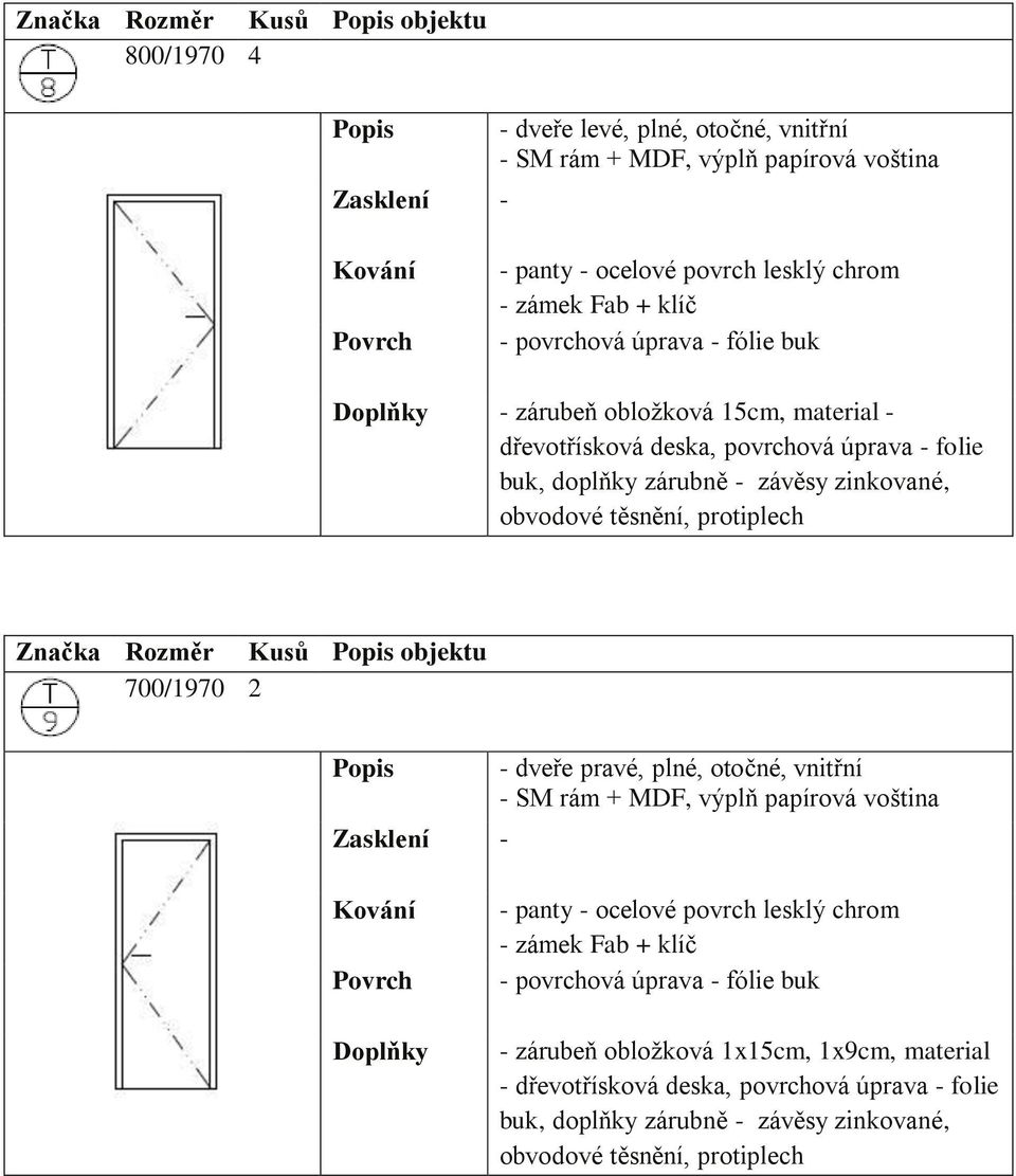Značka Rozměr Kusů objektu 700/1970 2 - dveře pravé, plné, otočné, vnitřní -