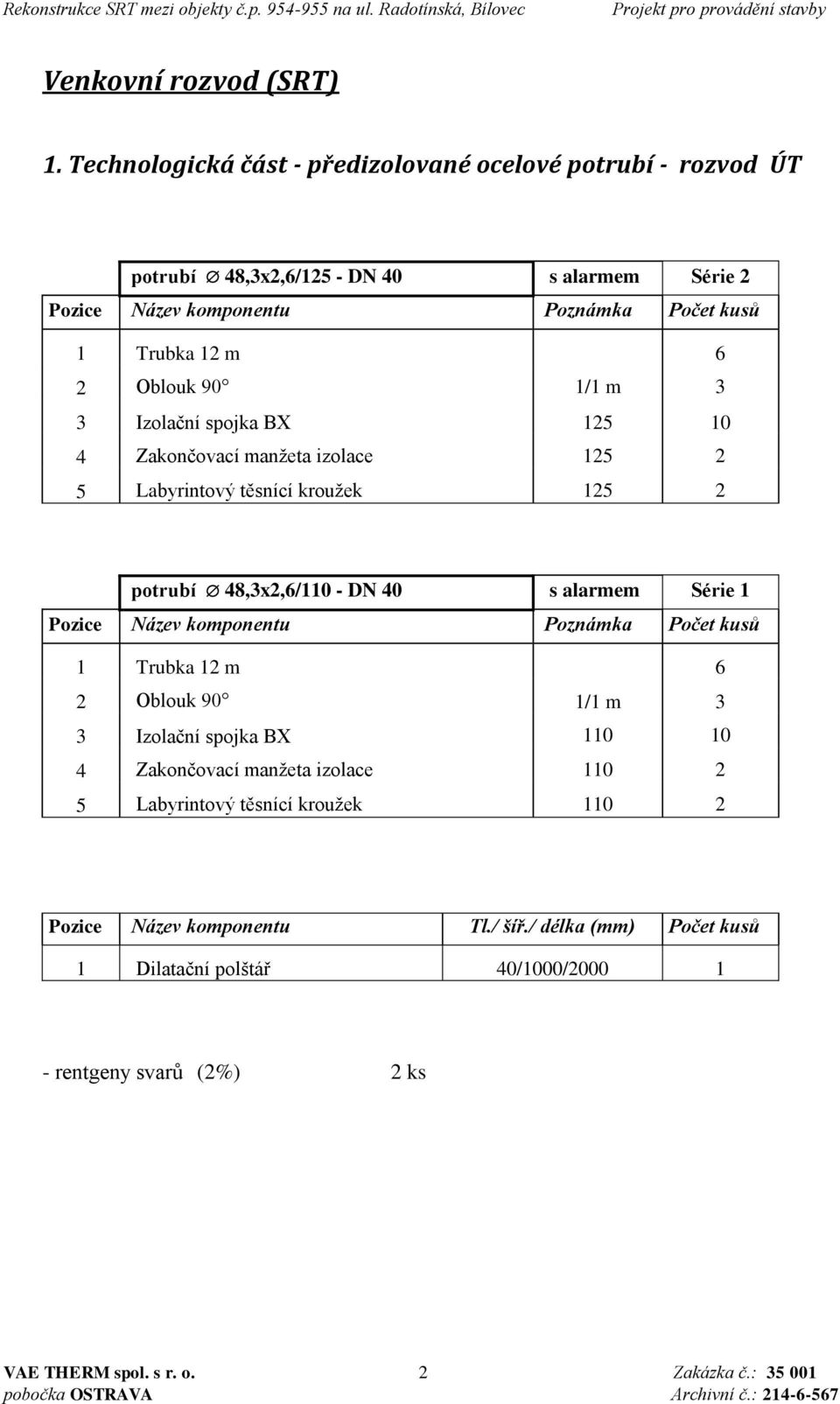 Oblouk 90 1/1 m 3 3 Izolační spojka BX 125 10 4 Zakončovací manžeta izolace 125 2 5 Labyrintový těsnící kroužek 125 2 potrubí 48,3x2,6/110 - DN 40 s alarmem Série 1 Pozice