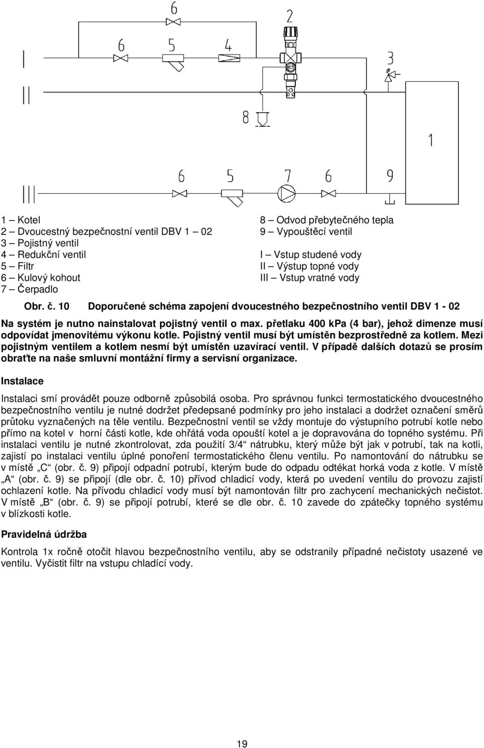 přetlaku 400 kpa (4 bar), jehož dimenze musí odpovídat jmenovitému výkonu kotle. Pojistný ventil musí být umístěn bezprostředně za kotlem.