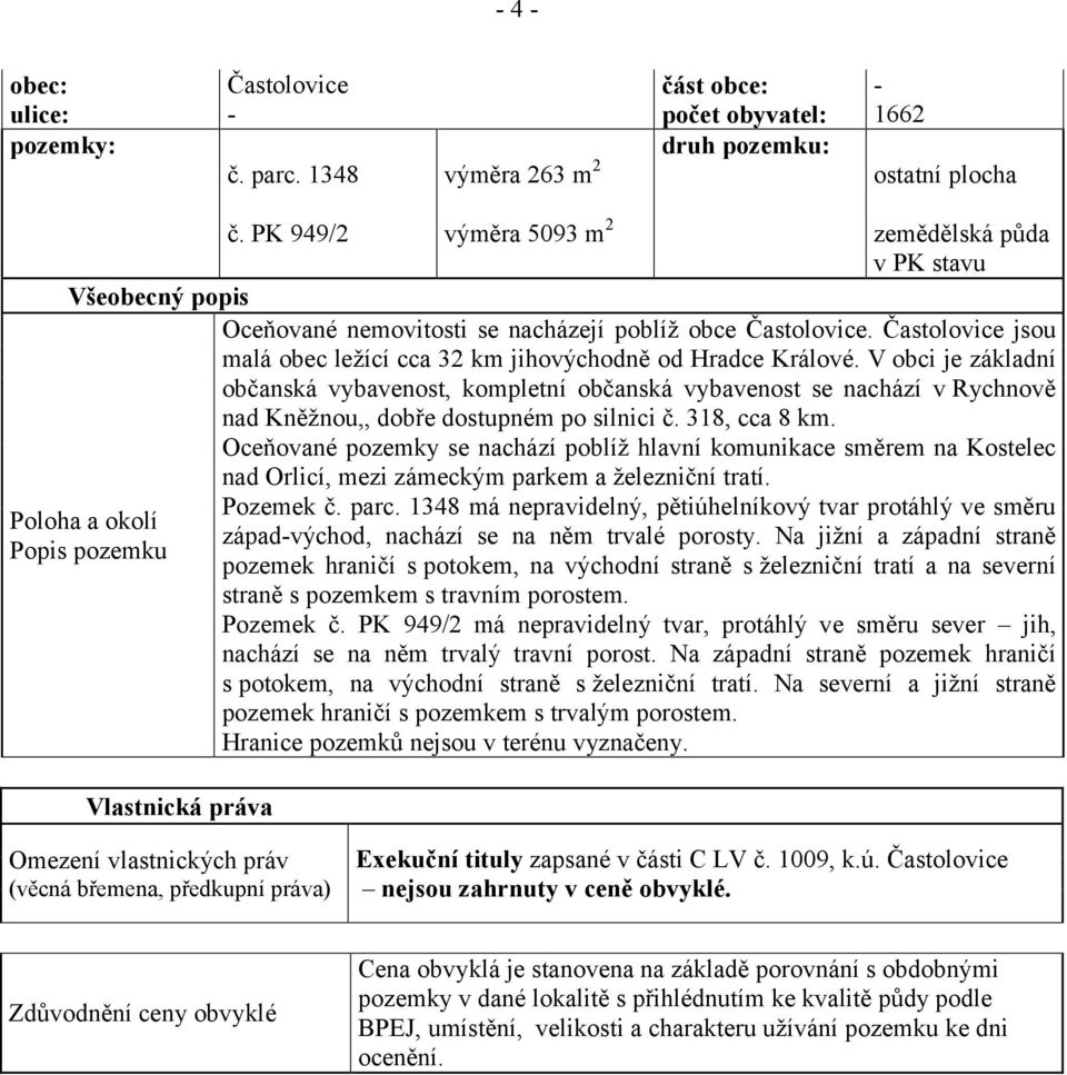 V obci je základní občanská vybavenost, kompletní občanská vybavenost se nachází v Rychnově nad Kněžnou,, dobře dostupném po silnici č. 318, cca 8 km.