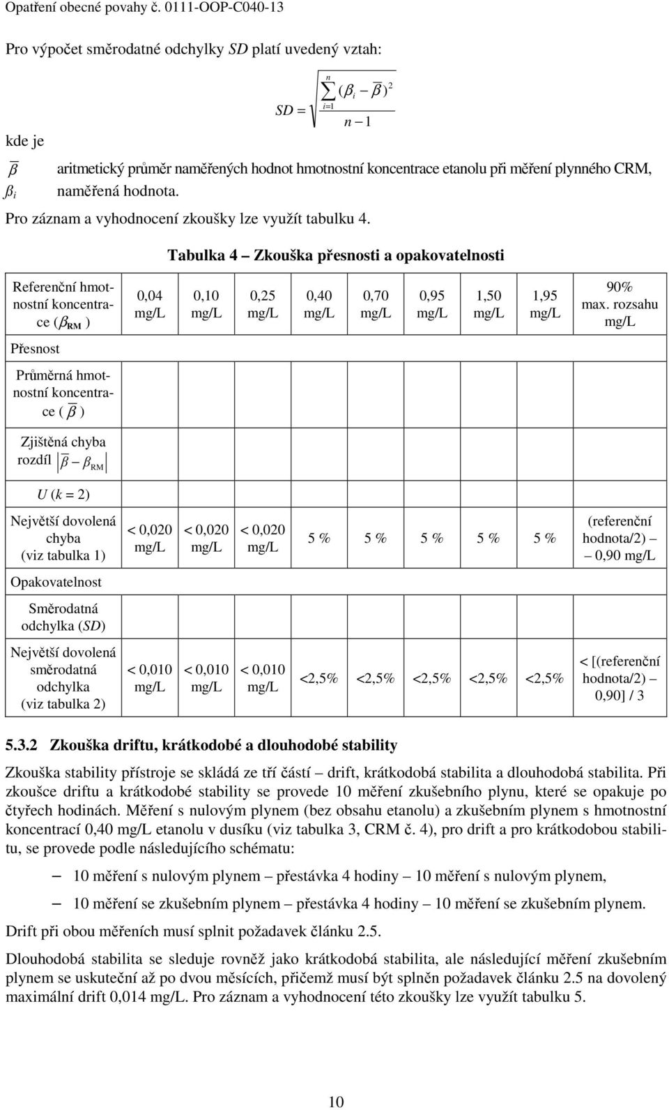 Tabulka 4 Zkouška přesnosti a opakovatelnosti 2 Referenční hmotnostní koncentrace (β RM ) 0,04 0,10 0,25 0,40 0,70 0,95 1,50 1,95 90% max.