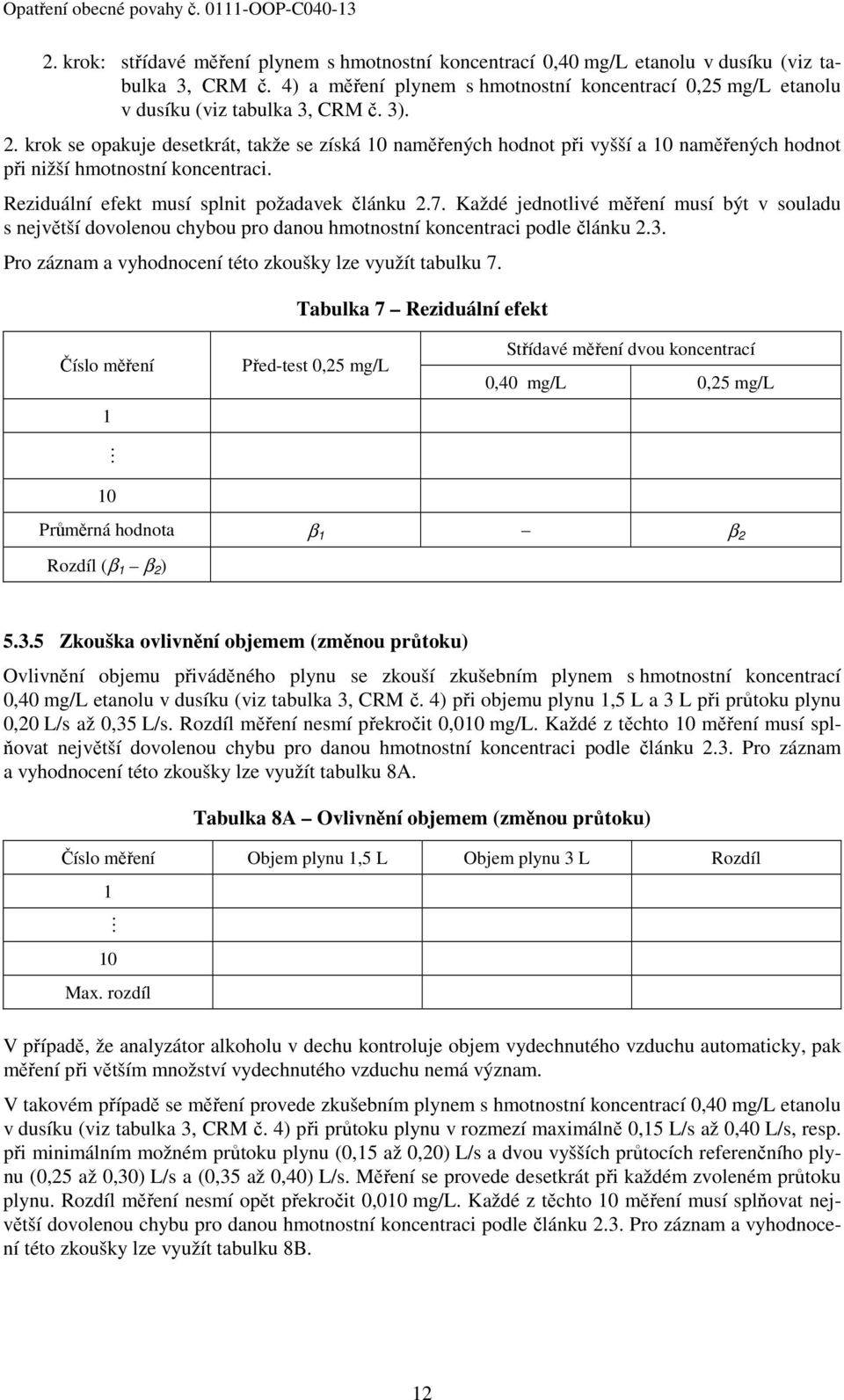Každé jednotlivé měření musí být v souladu s největší dovolenou chybou pro danou hmotnostní koncentraci podle článku 2.3. Pro záznam a vyhodnocení této zkoušky lze využít tabulku 7.