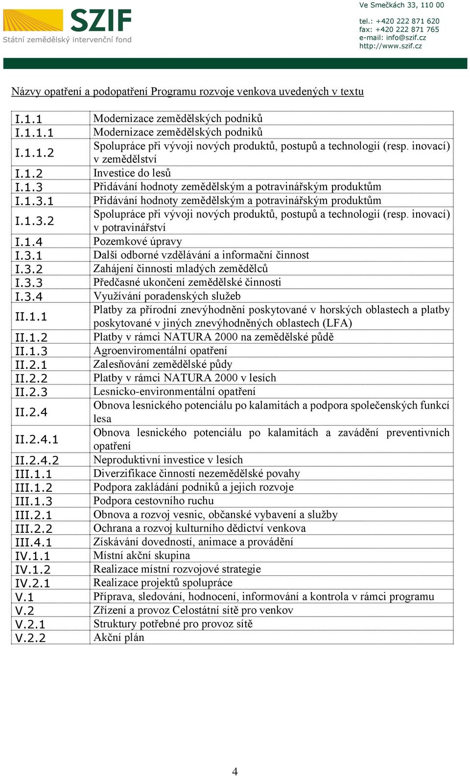 inovací) v potravinářství I.1.4 Pozemkové úpravy I.3.1 Další odborné vzdělávání a informační činnost I.3.2 Zahájení činnosti mladých zemědělců I.3.3 Předčasné ukončení zemědělské činnosti I.3.4 Využívání poradenských služeb II.