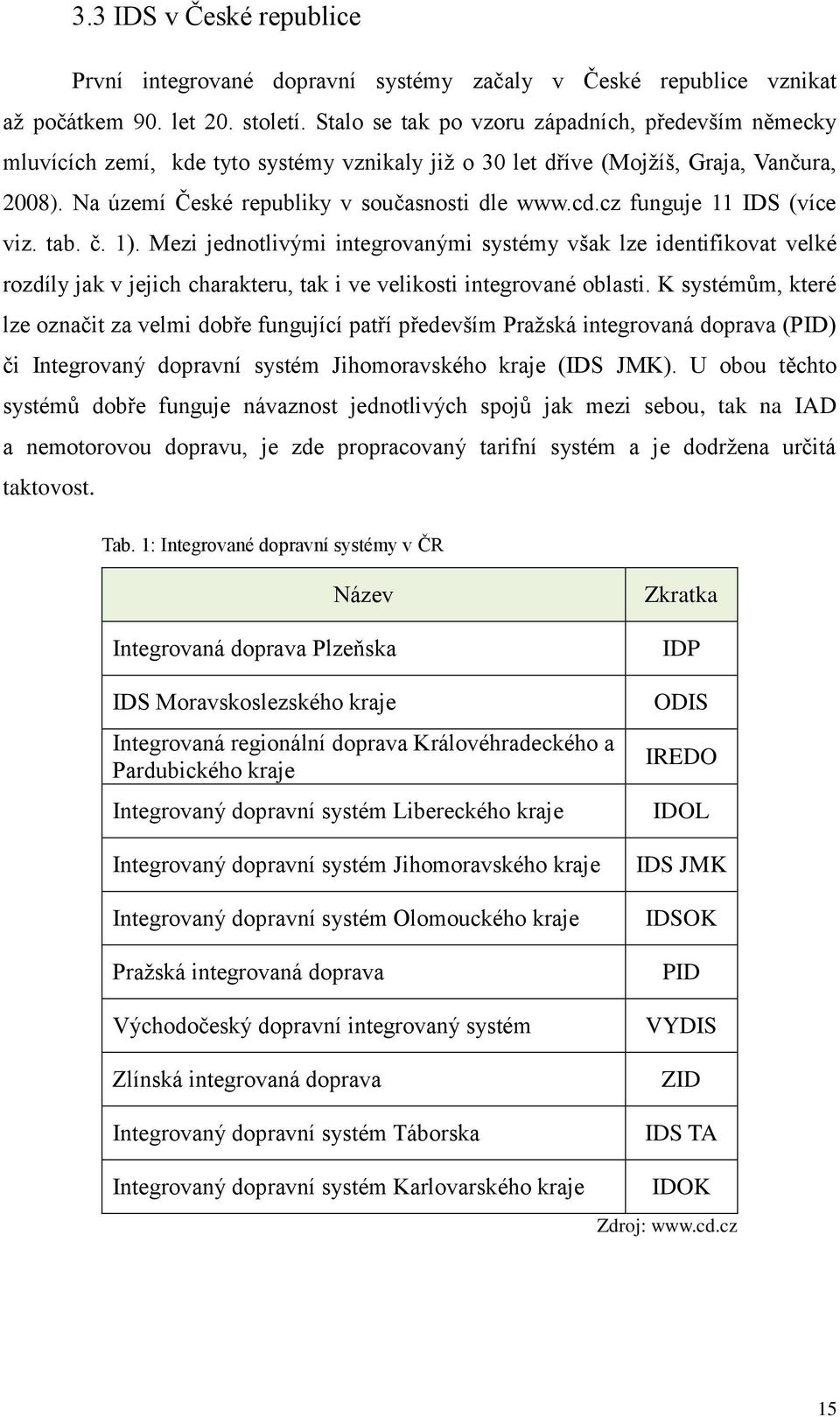 cz funguje 11 IDS (více viz. tab. č. 1). Mezi jednotlivými integrovanými systémy však lze identifikovat velké rozdíly jak v jejich charakteru, tak i ve velikosti integrované oblasti.