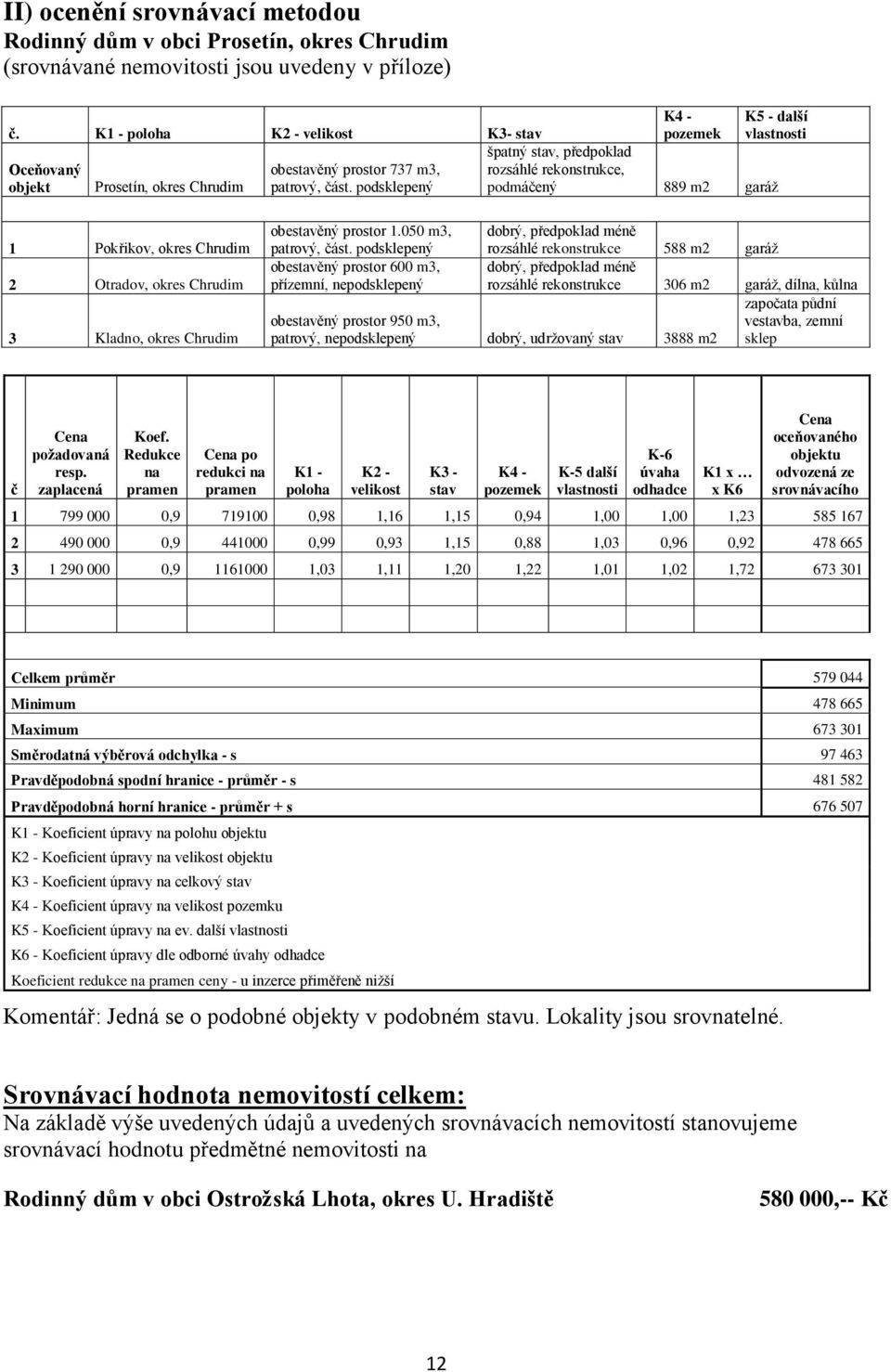 podsklepený K4 - pozemek K5 - další vlastnosti špatný stav, předpoklad rozsáhlé rekonstrukce, podmáčený 889 m2 garáž 1 Pokřikov, okres Chrudim 2 Otradov, okres Chrudim 3 Kladno, okres Chrudim