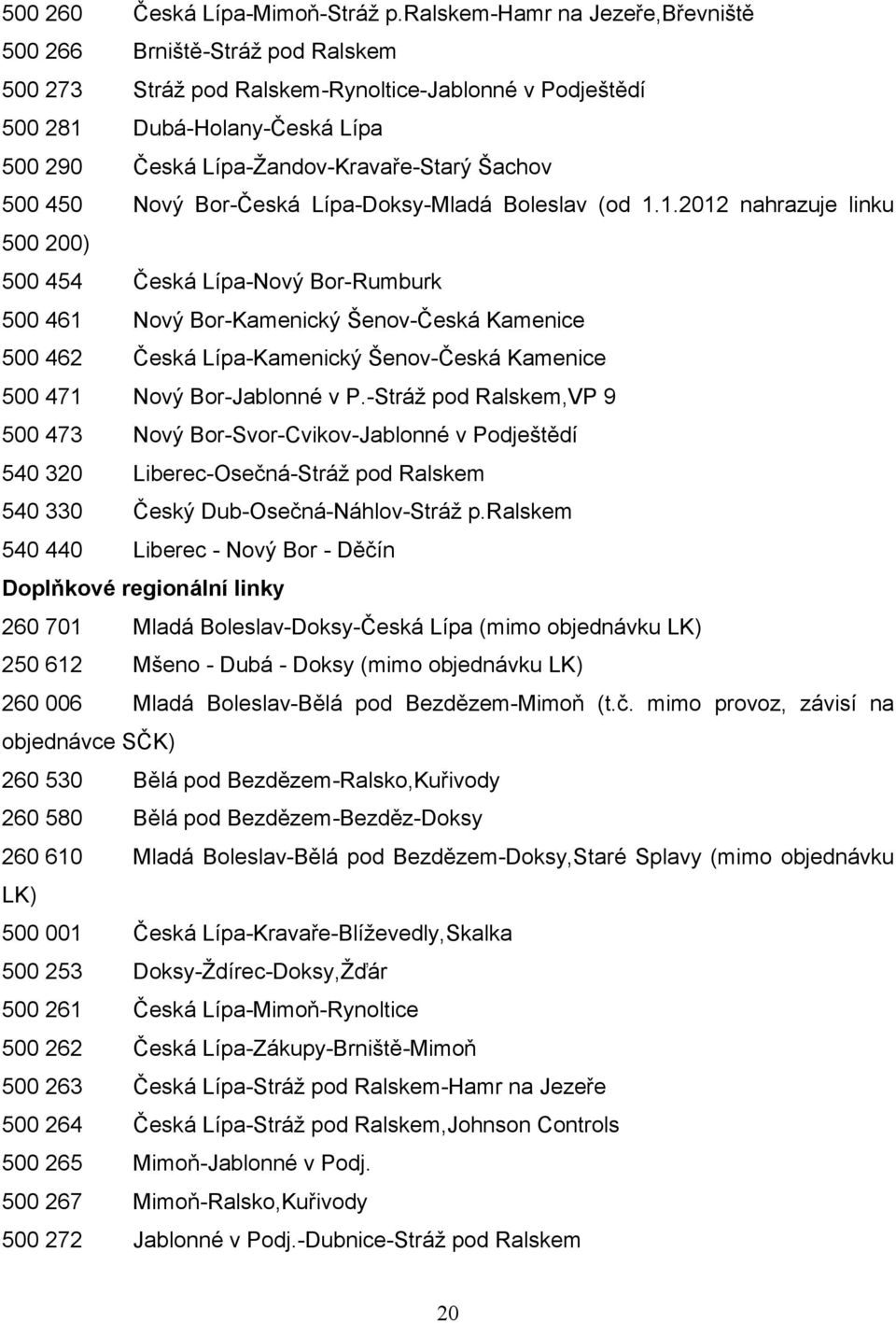 Šachov 500 450 Nový Bor-Česká Lípa-Doksy-Mladá Boleslav (od 1.