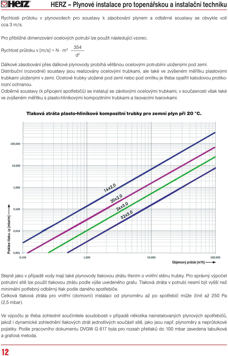 Distribuční (rozvodné) soustavy jsou realizovány ocelovými trubkami, ale také ve zvýšeném měřítku plastovými trubkami uloženými v zemi.