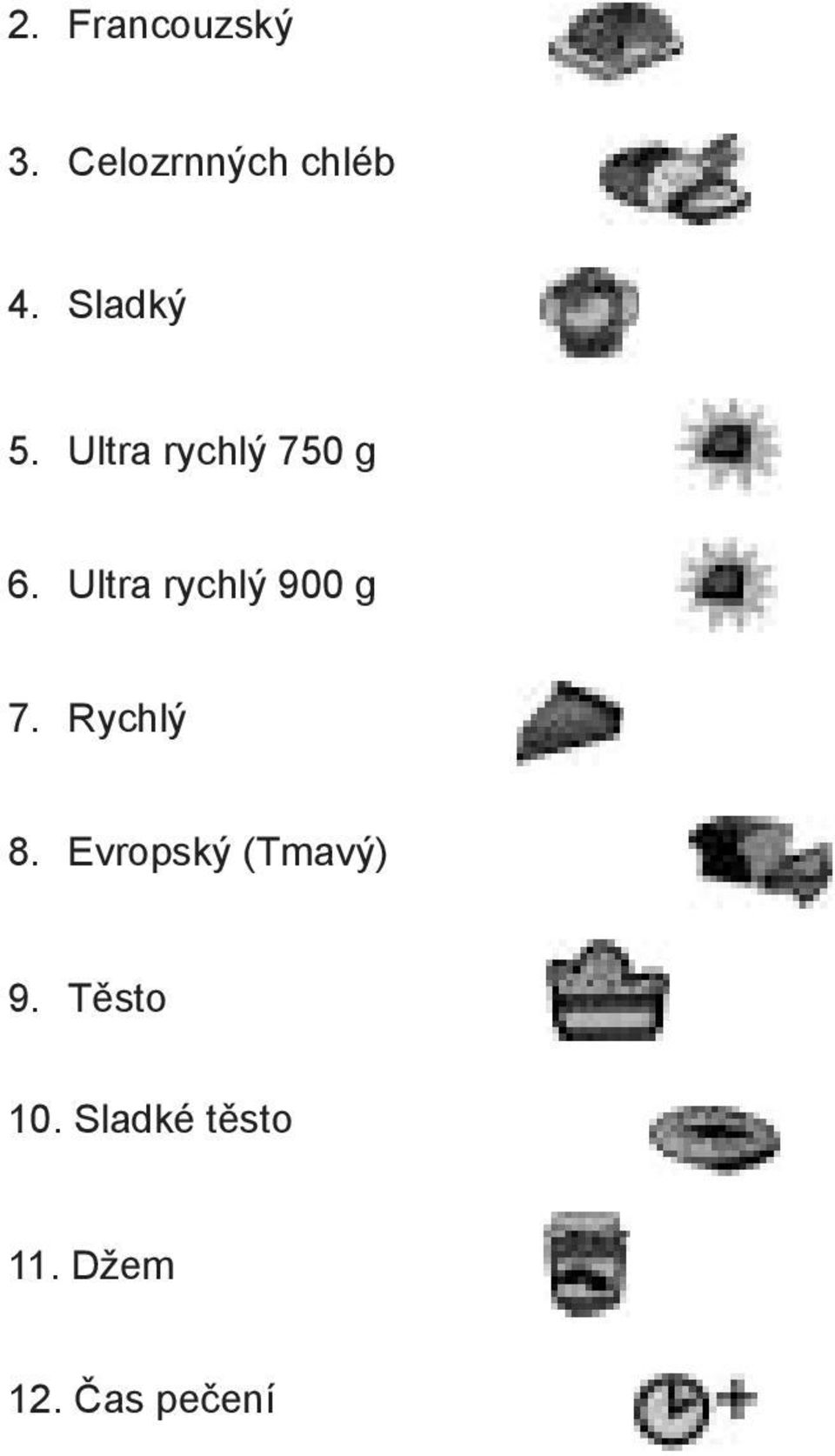 Ultra rychlý 900 g 7. Rychlý 8.