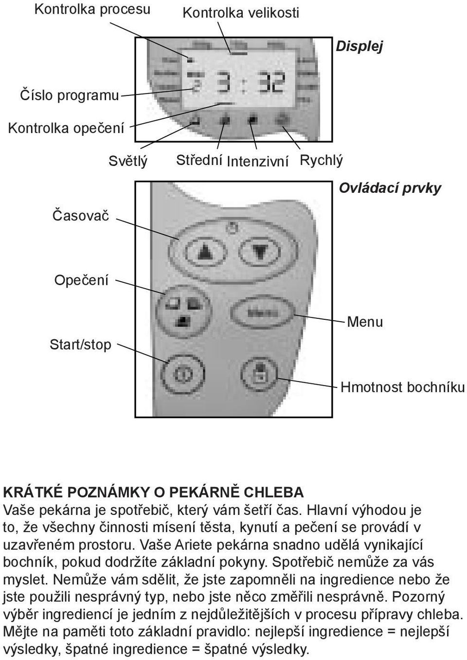 Vaše Ariete pekárna snadno udělá vynikající bochník, pokud dodržíte základní pokyny. Spotřebič nemůže za vás myslet.