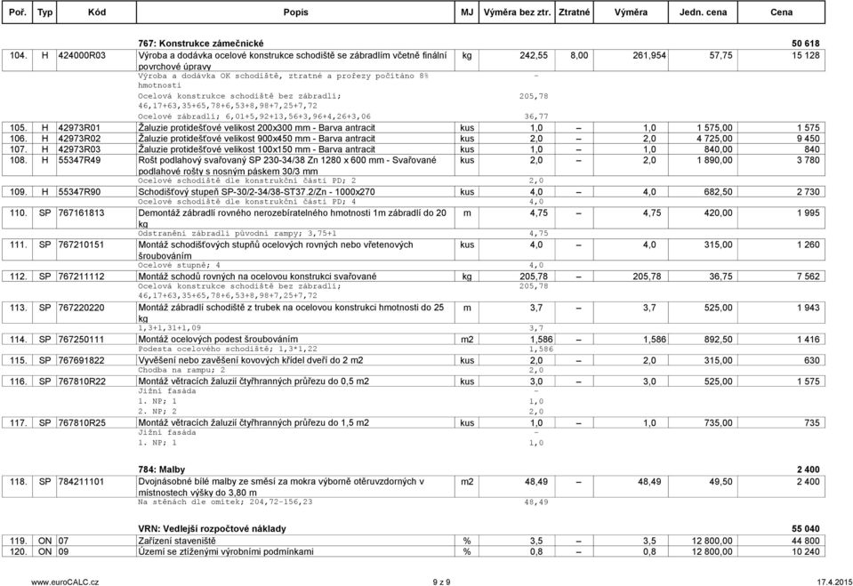 hmotnosti Ocelová konstrukce schodiště bez zábradlí; 205,78 46,17+63,35+65,78+6,53+8,98+7,25+7,72 Ocelové zábradlí; 6,01+5,92+13,56+3,96+4,26+3,06 36,77 105.