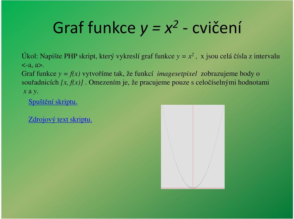 Graf funkce y = f(x) vytvoříme tak, že funkcí imagesetpixel zobrazujeme body o