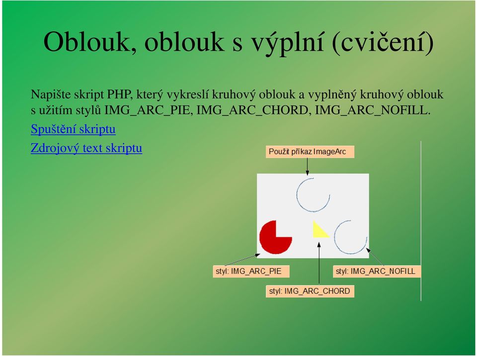 kruhový oblouk s užitím stylů IMG_ARC_PIE,