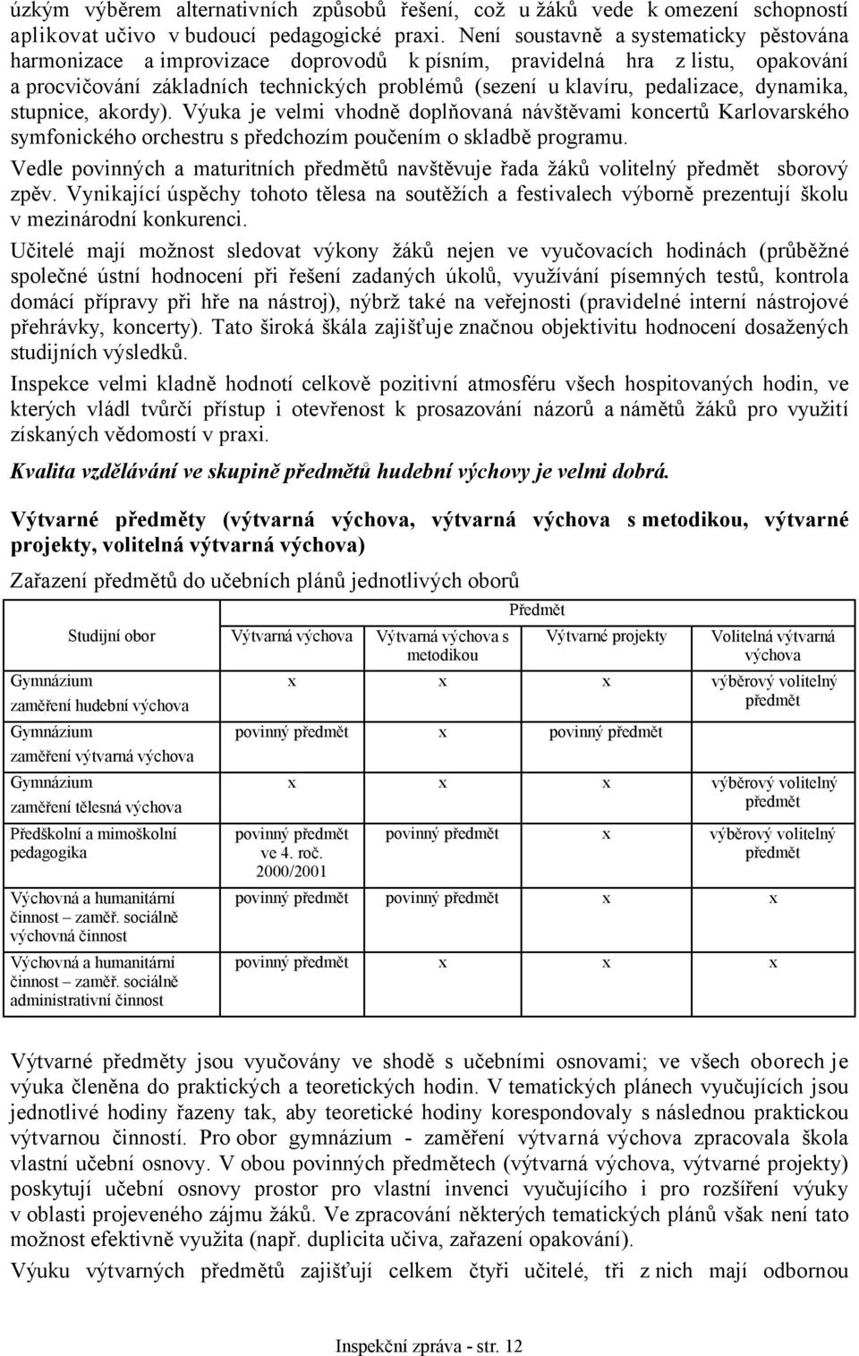 dynamika, stupnice, akordy). Výuka je velmi vhodně doplňovaná návštěvami koncertů Karlovarského symfonického orchestru s předchozím poučením o skladbě programu.