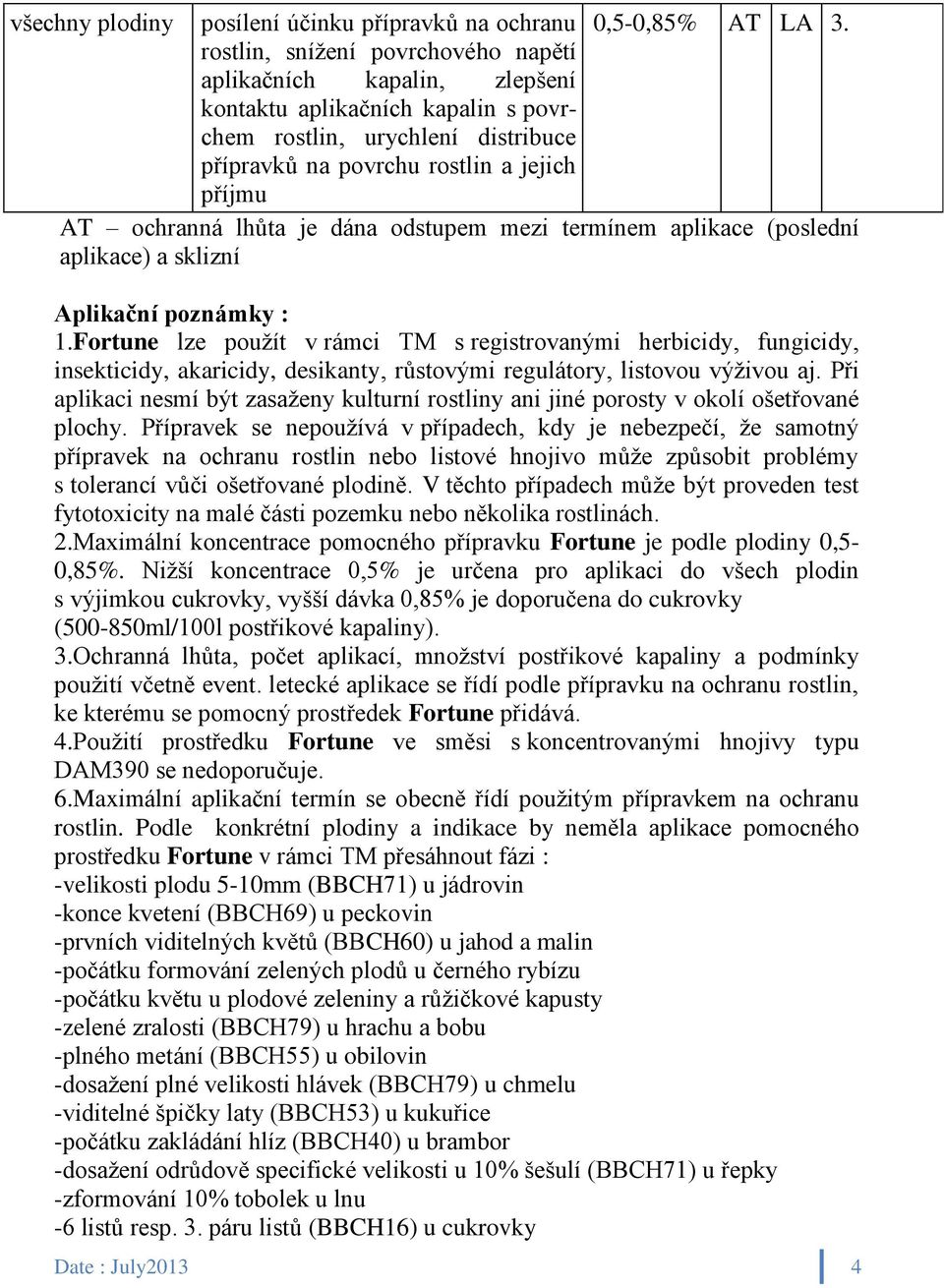je dána odstupem mezi termínem aplikace (poslední aplikace) a sklizní Aplikační poznámky : 1.