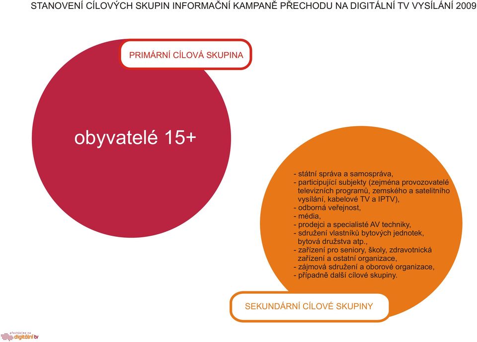 odborná veøejnost, - média, - prodejci a specialisté AV techniky, - sdružení vlastníkù bytových jednotek, bytová družstva atp.