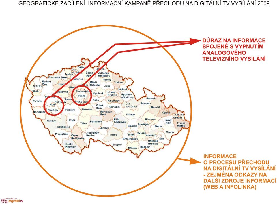 TELEVIZNÍHO VYSÍLÁNÍ INFORMACE O PROCESU PØECHODU NA DIGITÁLNÍ TV