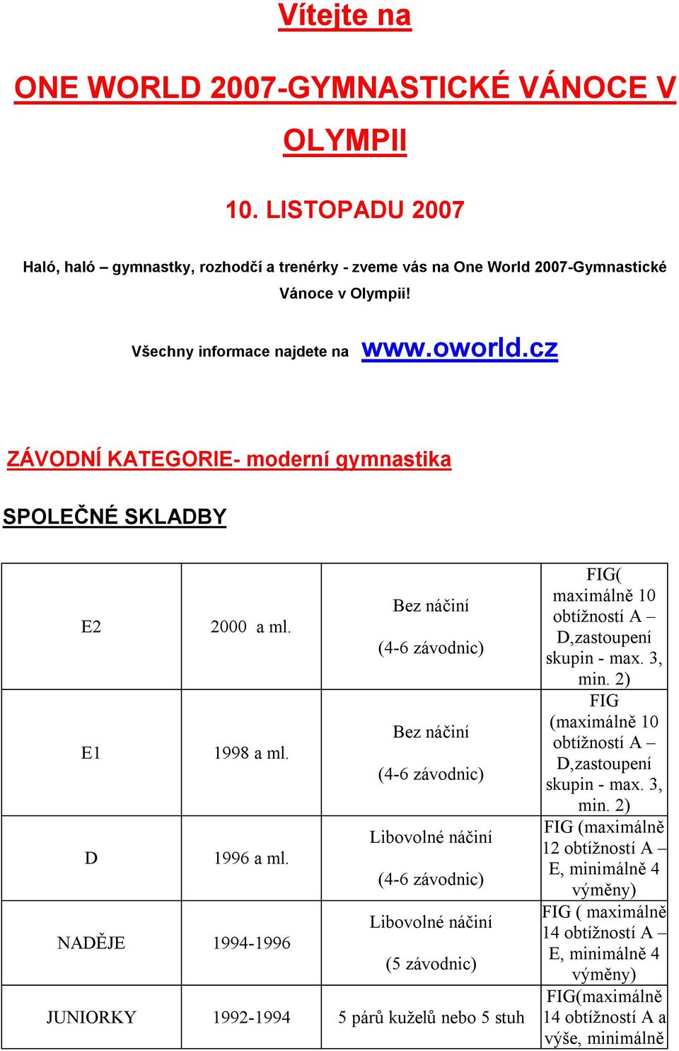 (4-6 závodnic) Libovolné náčiní D 1996 a ml.