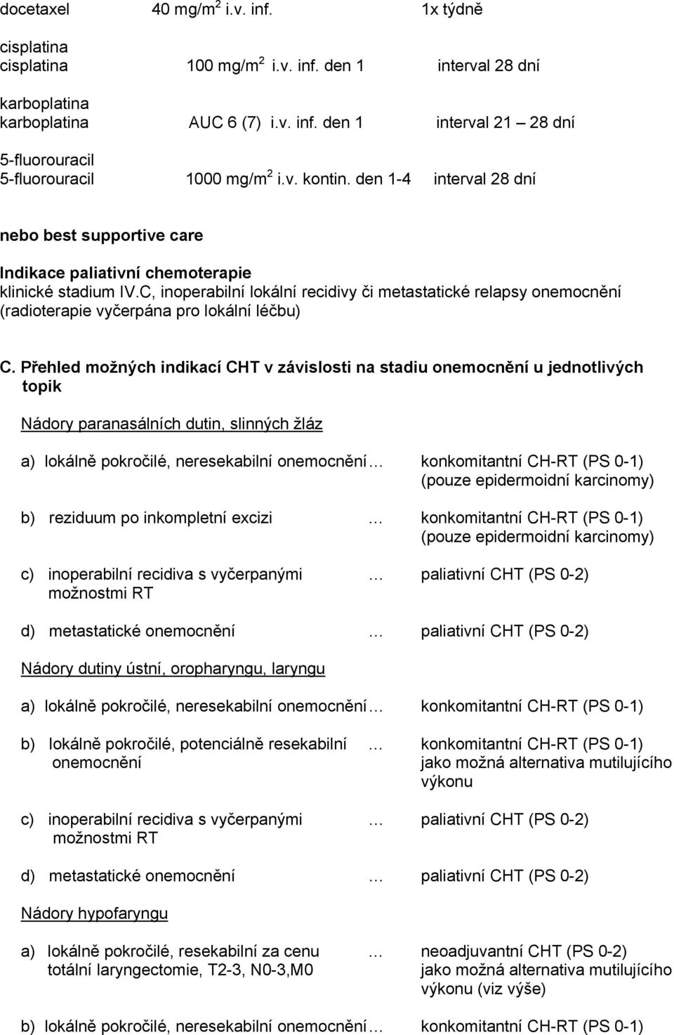 C, inoperabilní lokální recidivy či metastatické relapsy onemocnění (radioterapie vyčerpána pro lokální léčbu) C.