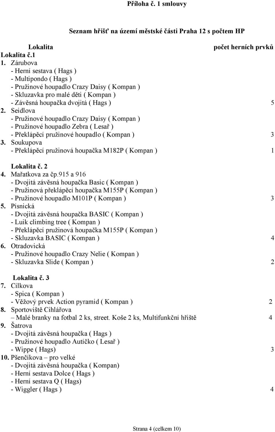 Seidlova - Pružinové houpadlo Crazy Daisy ( Kompan ) - Pružinové houpadlo Zebra ( Lesař ) - Překlápěcí pružinové houpadlo ( Kompan ) 3 3.