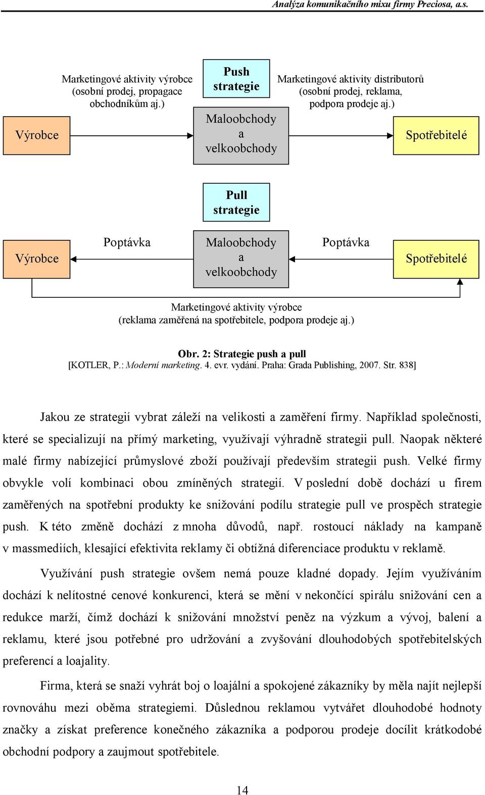 ) Spot ebitelé Výrobce Poptávka Pull strategie Push Maloobchody a velkoobchody Poptávka Spot ebitelé Marketingové aktivity výrobce (reklama zam ená na spot ebitele, podpora prodeje aj.) Obr.